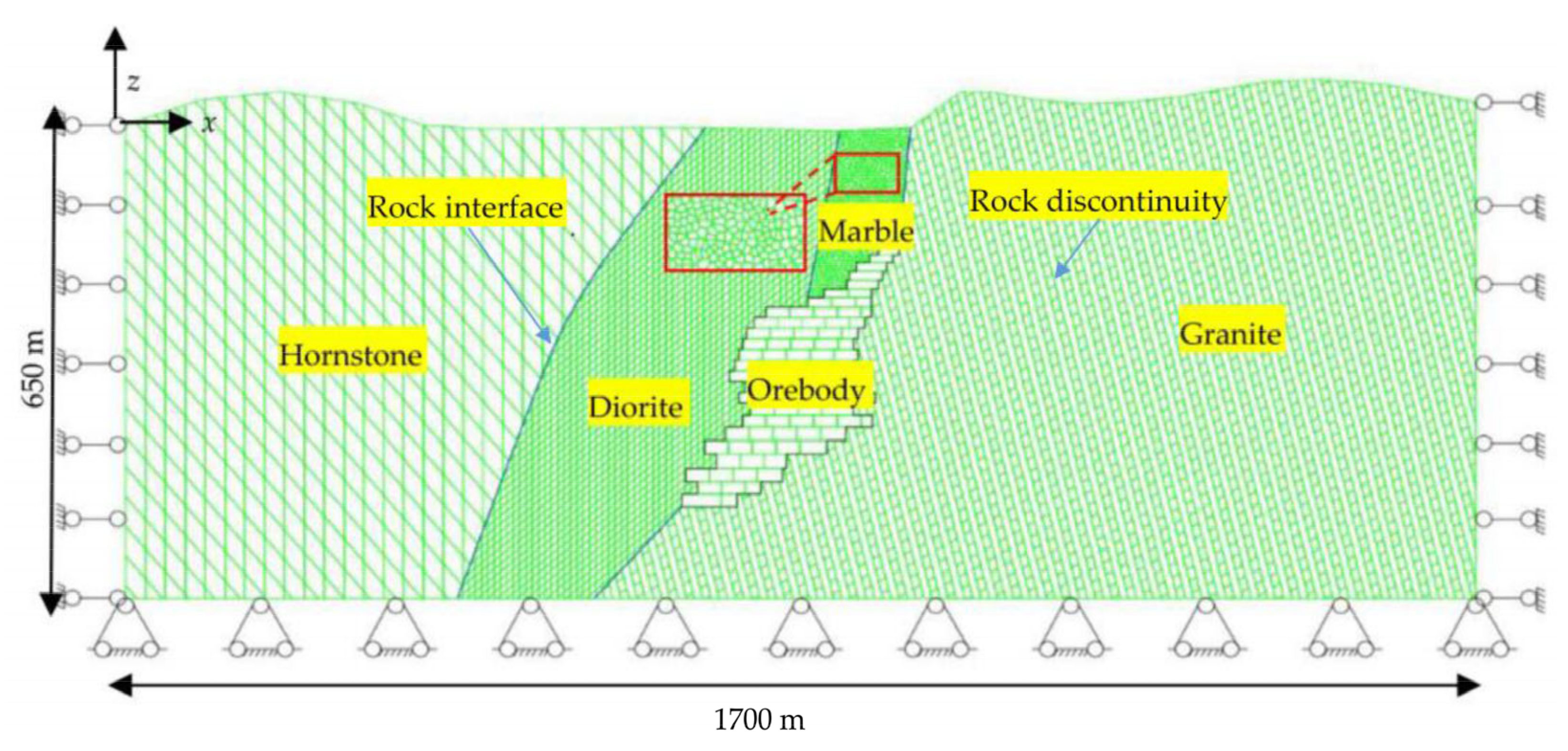 Minerals 12 01025 g006