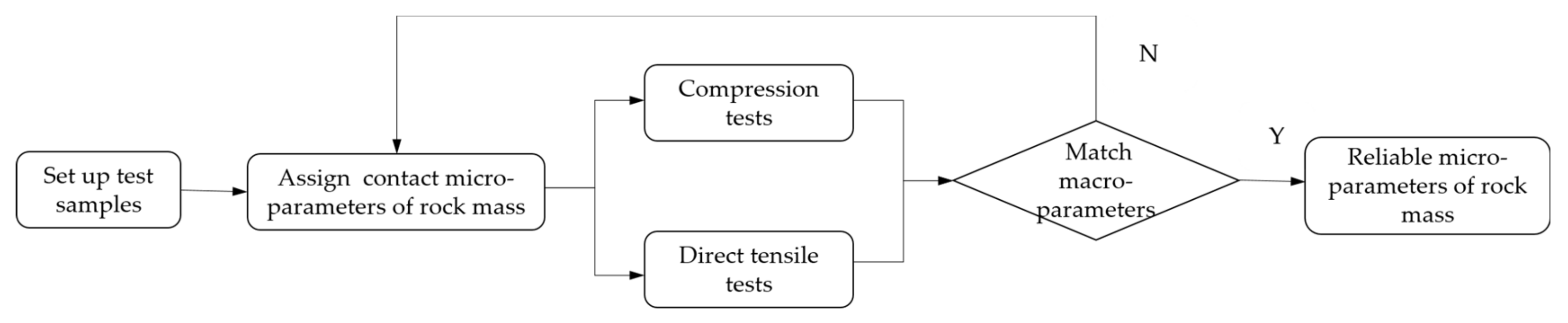 Minerals 12 01025 g007