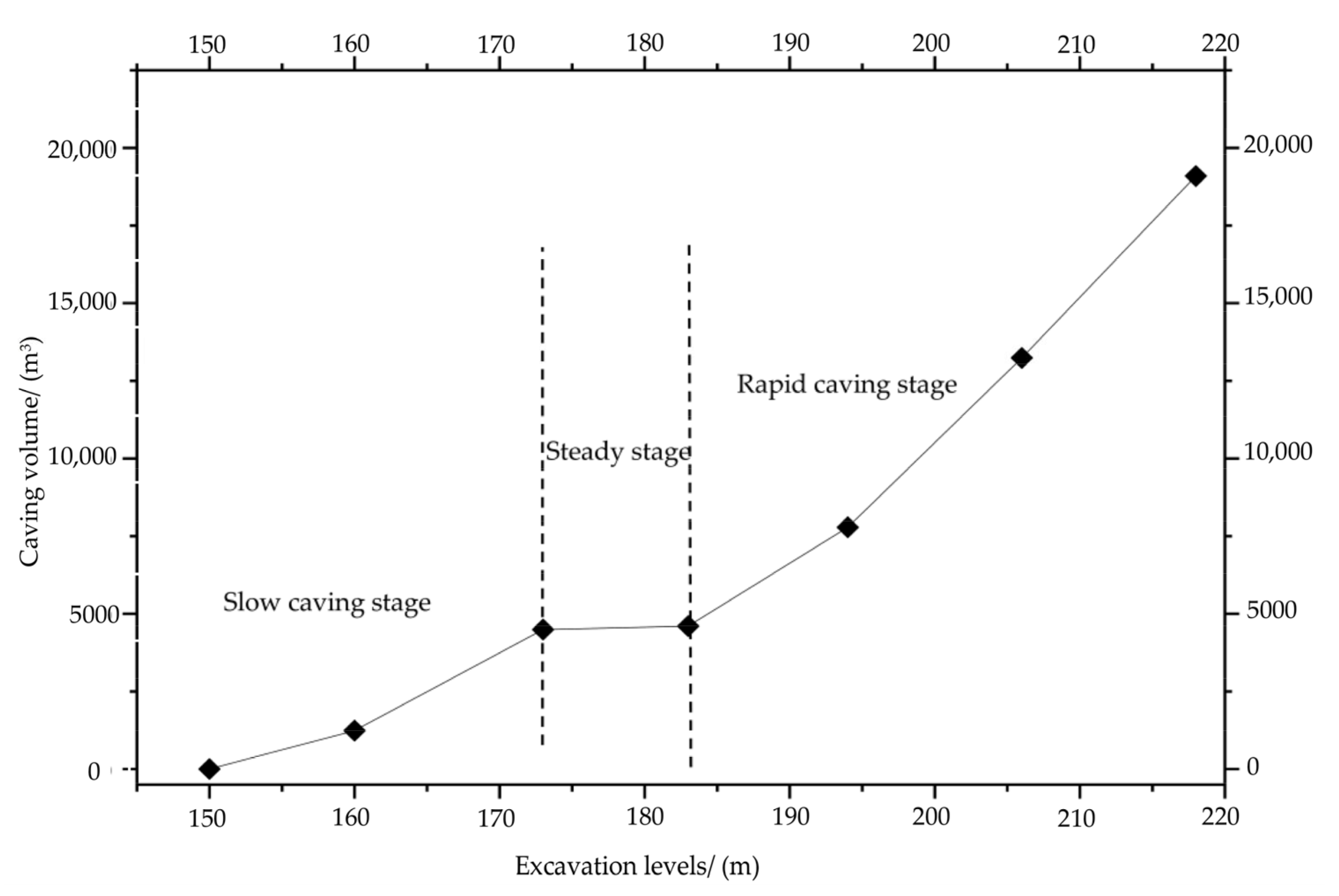 Minerals 12 01025 g010
