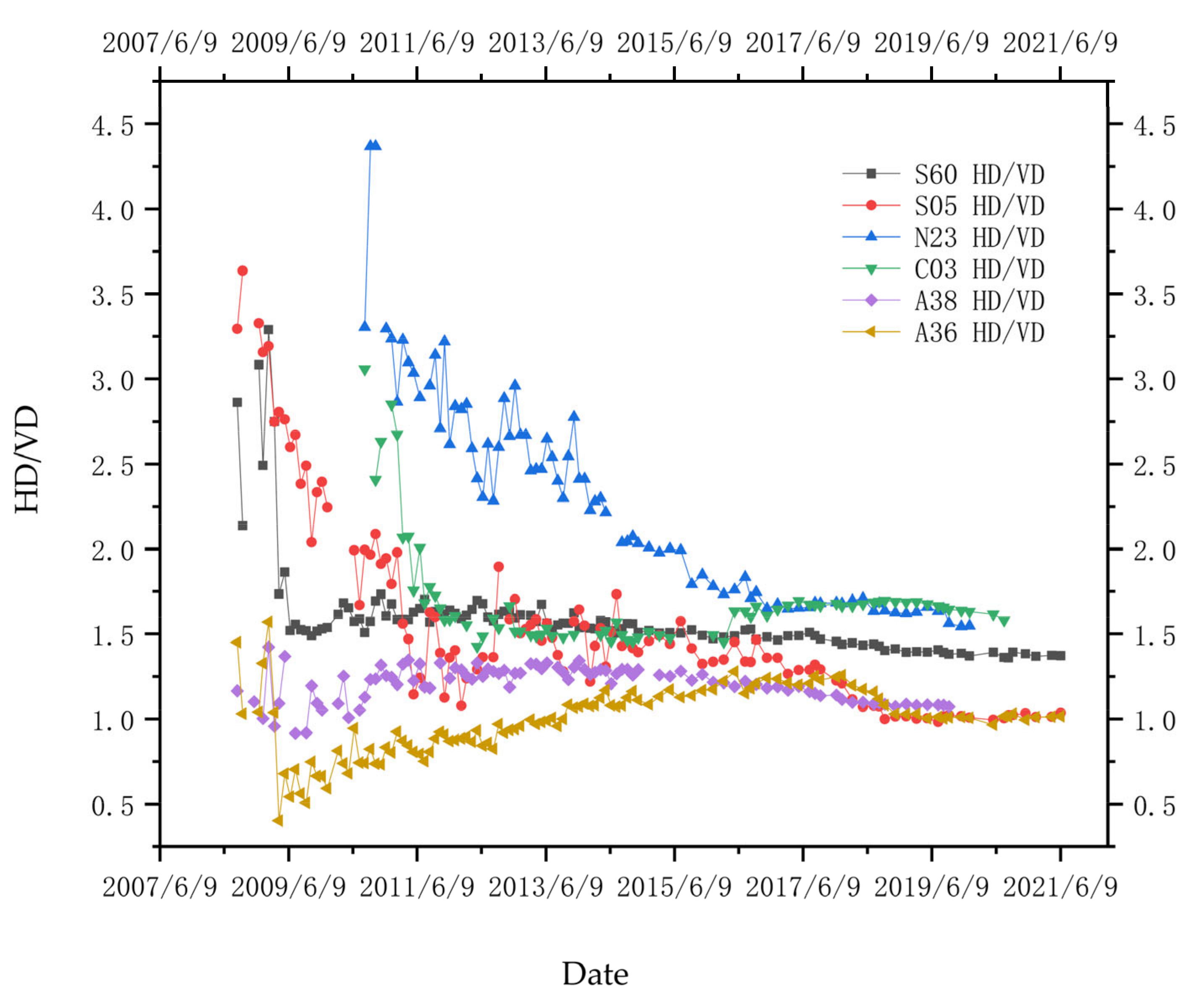 Minerals 12 01025 g014