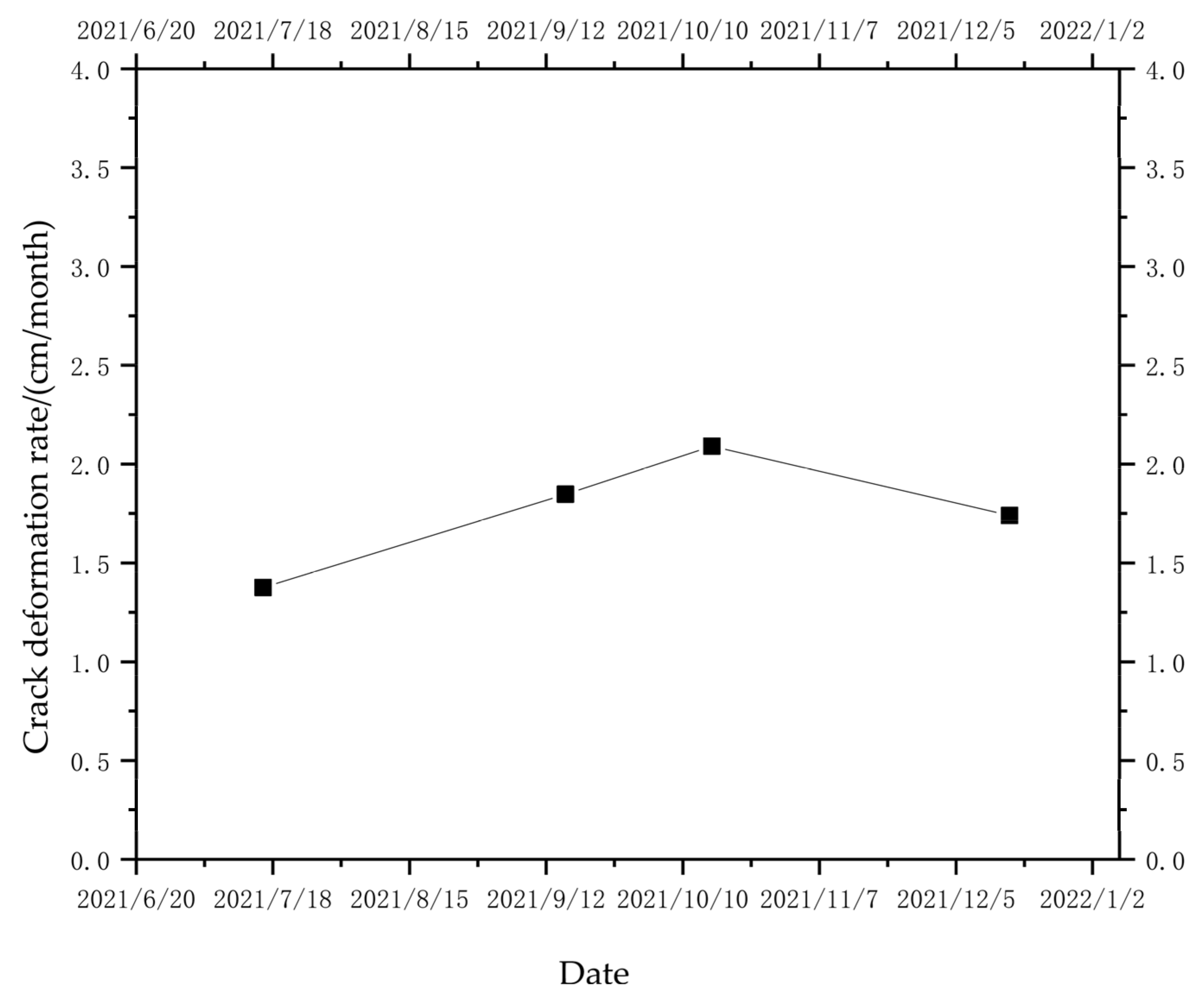 Minerals 12 01025 g018