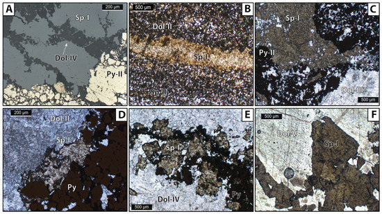 Minerals 12 01028 g006 550