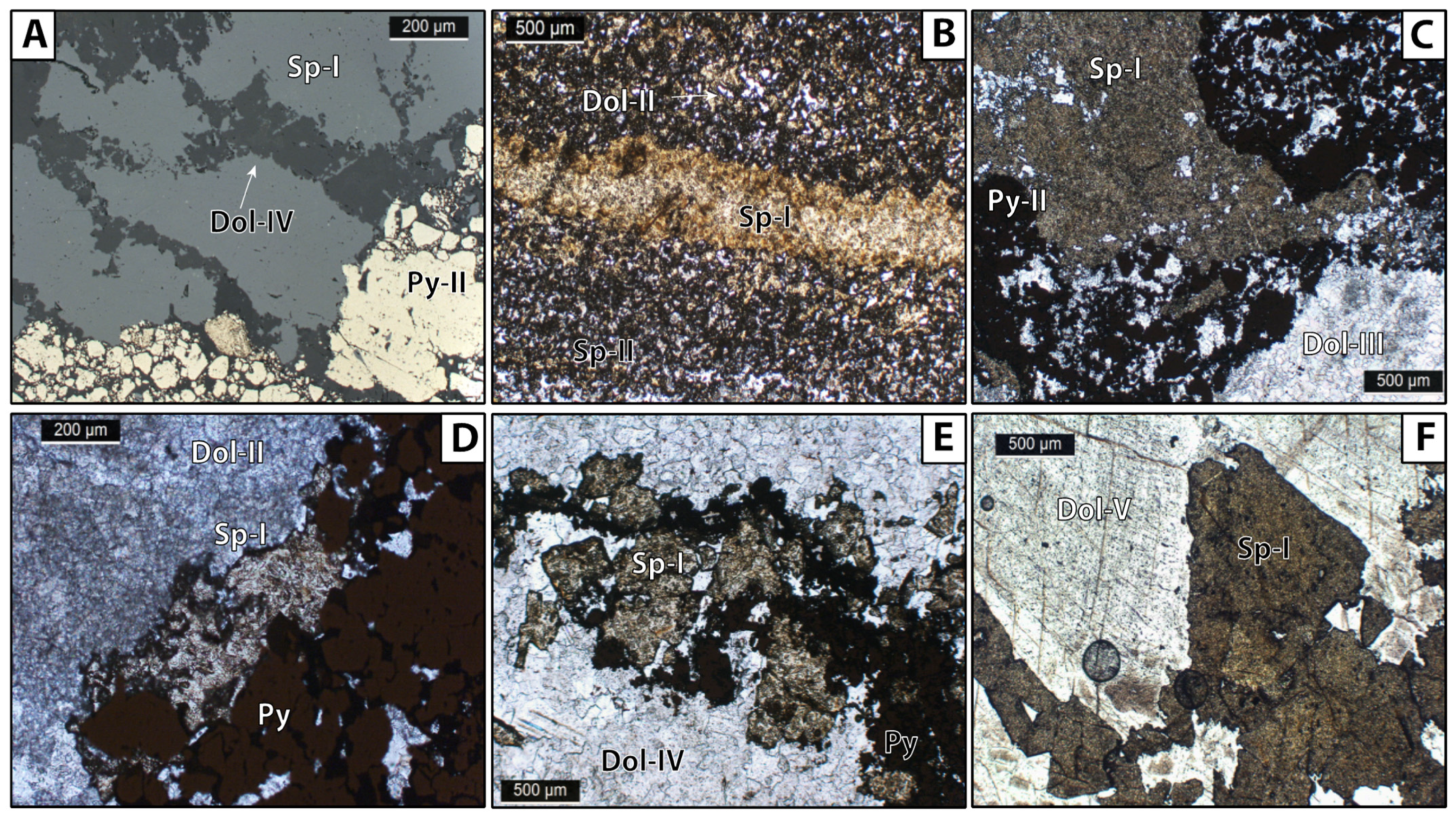 Minerals 12 01028 g006
