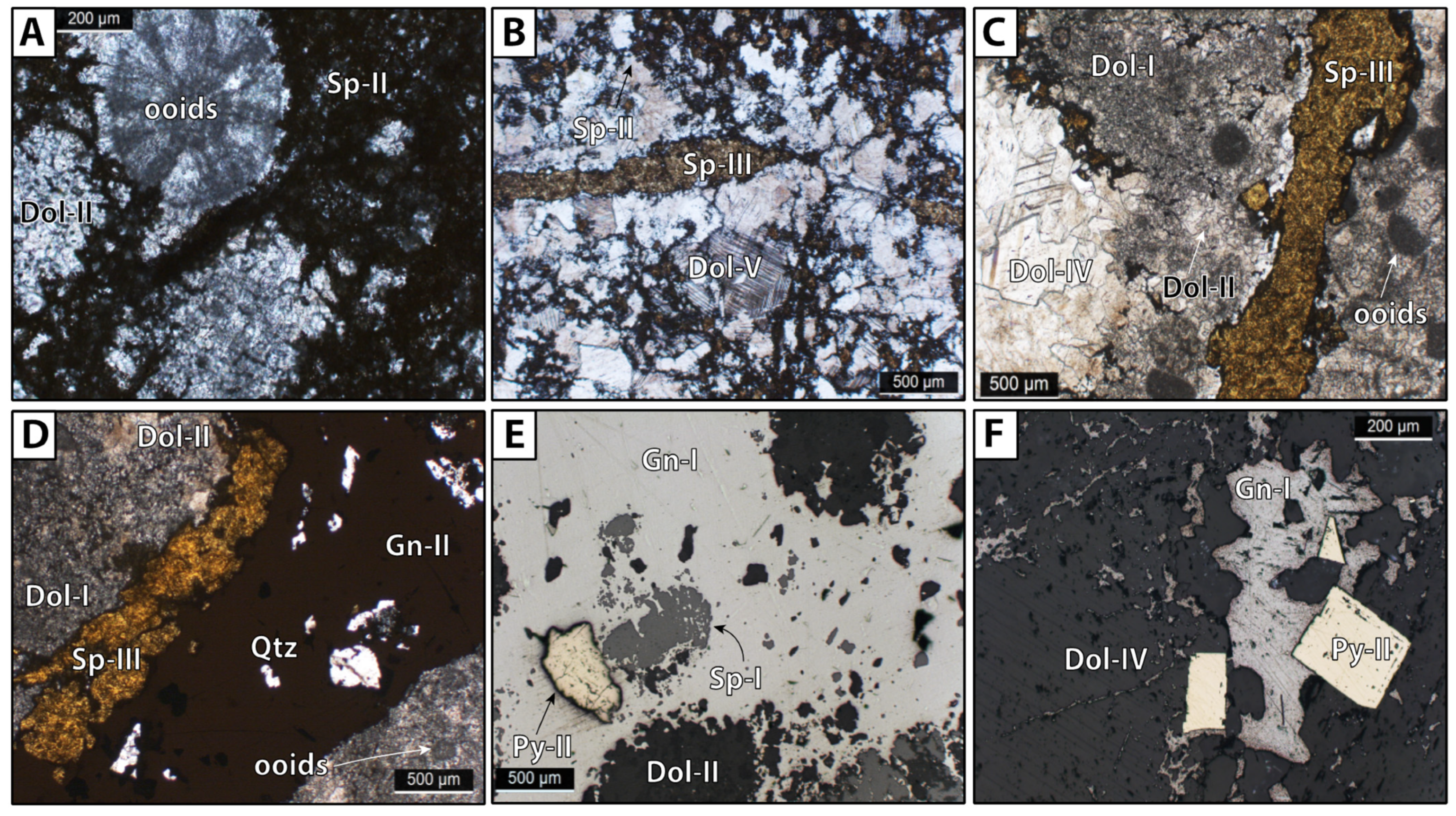 Minerals 12 01028 g007