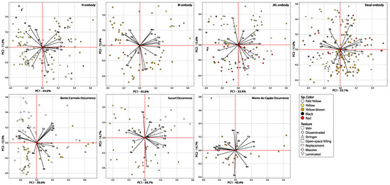 Minerals 12 01028 g012 550