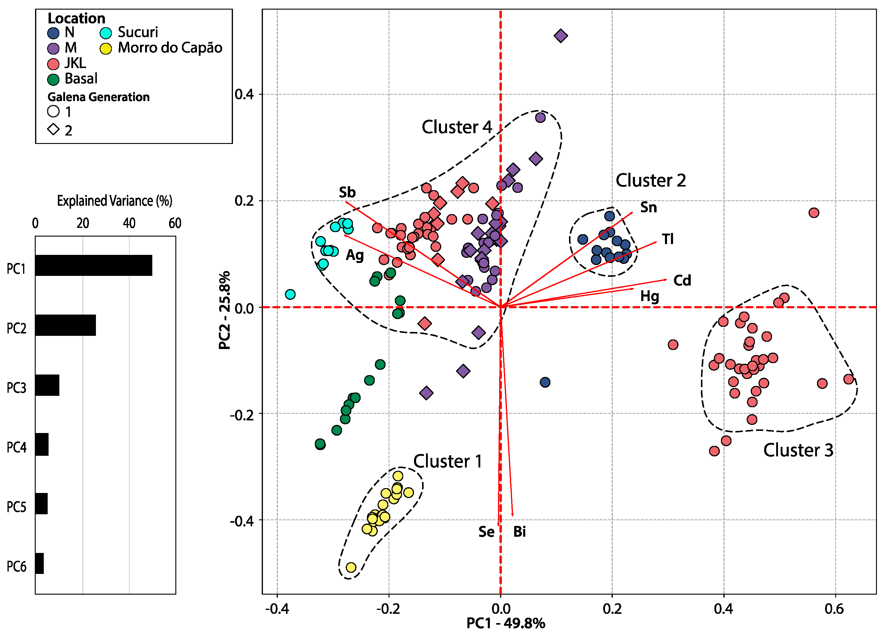 Minerals 12 01028 g015