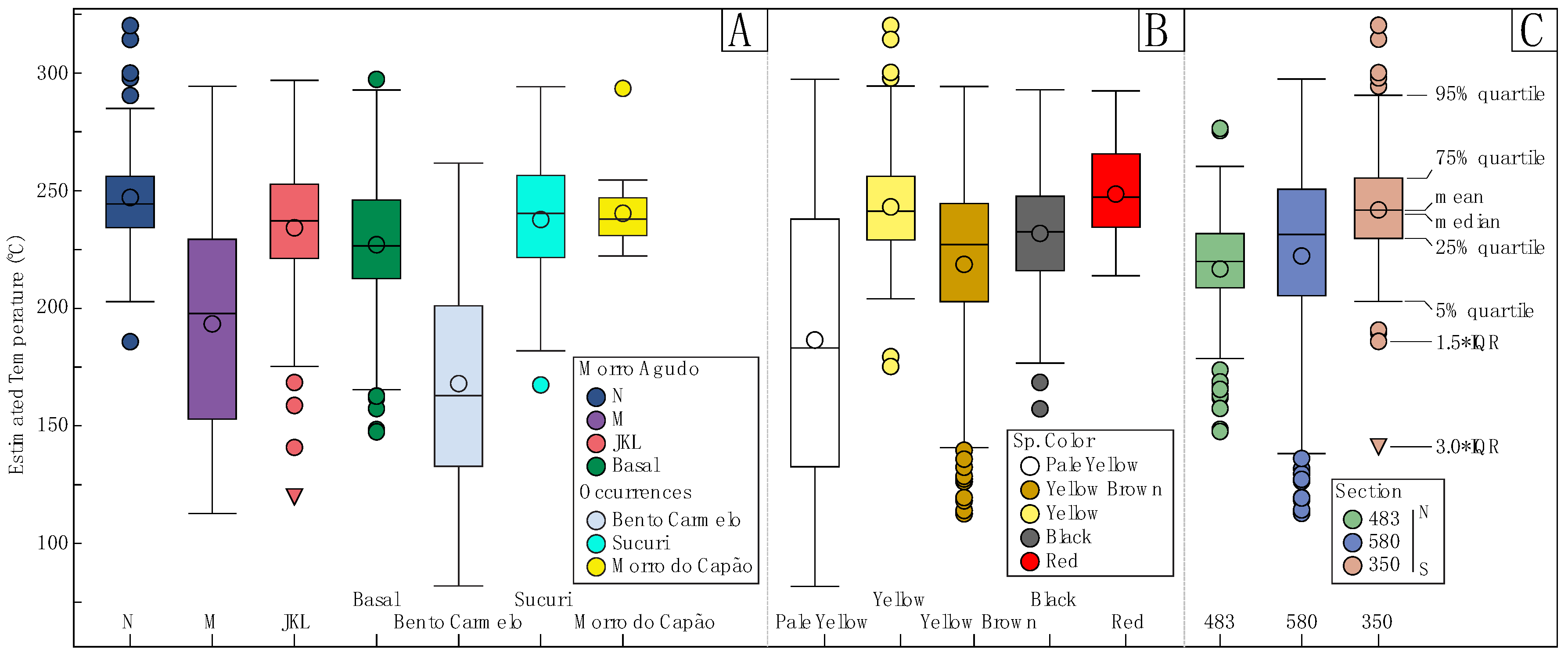 Minerals 12 01028 g016
