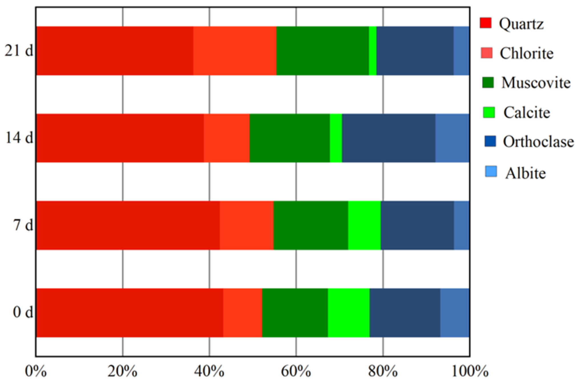 Minerals 12 01038 g002