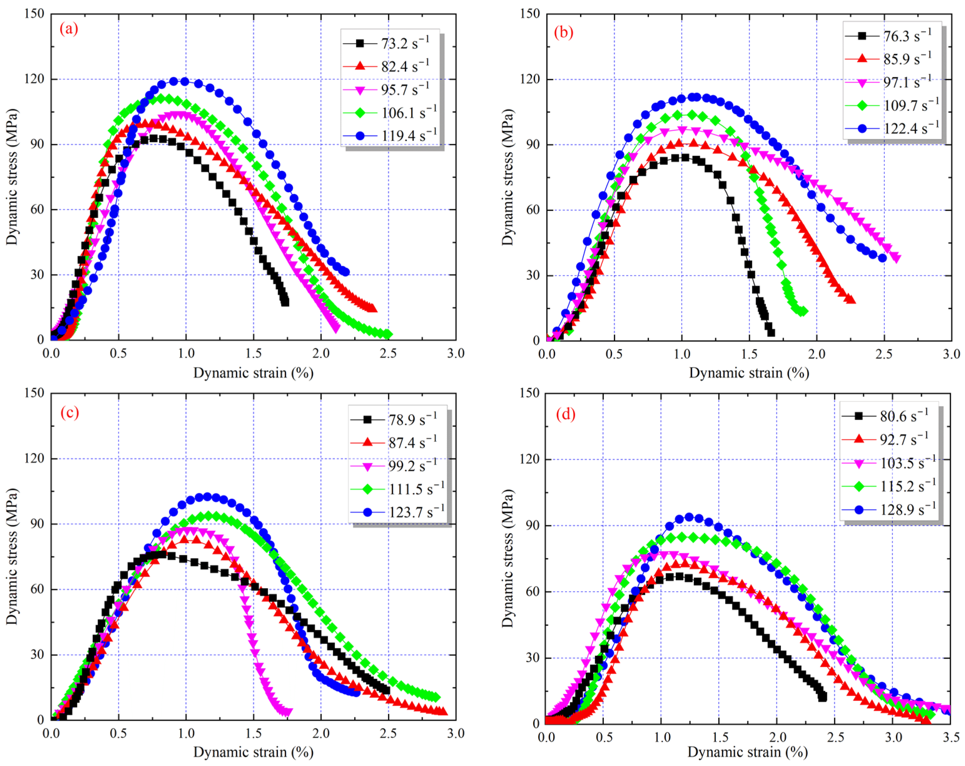 Minerals 12 01038 g006