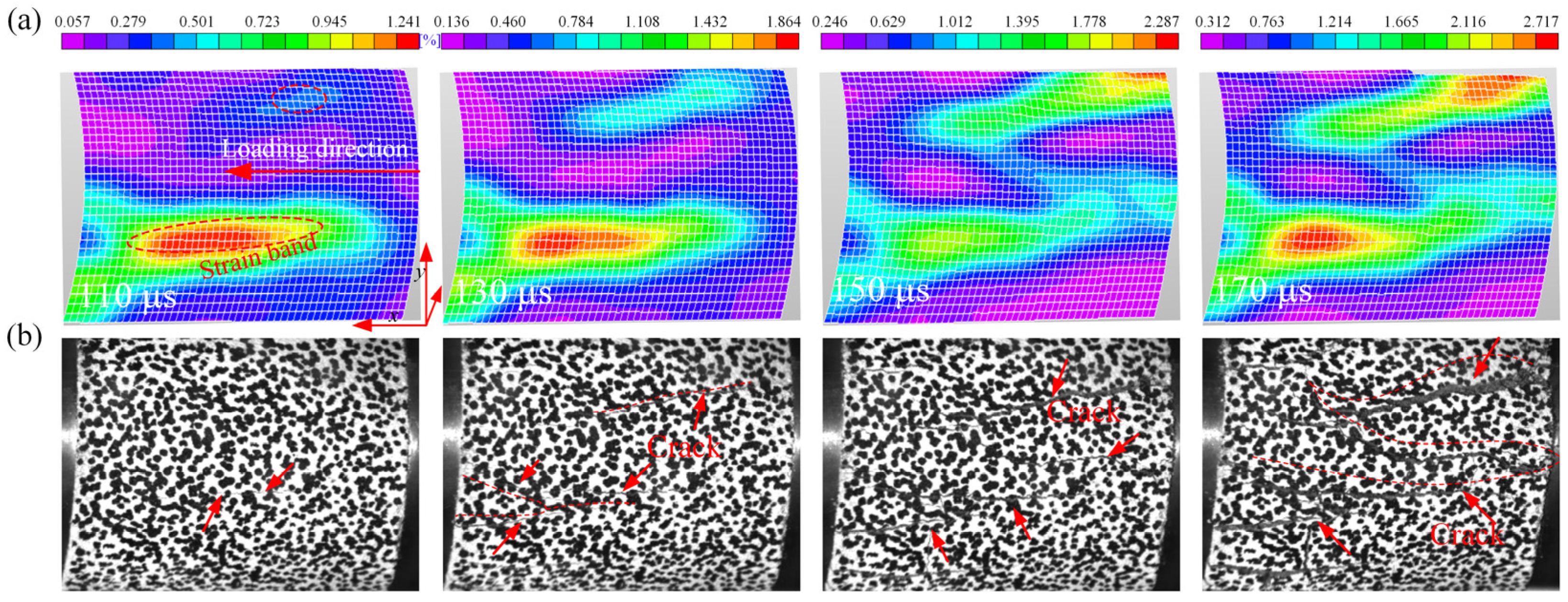 Minerals 12 01038 g007