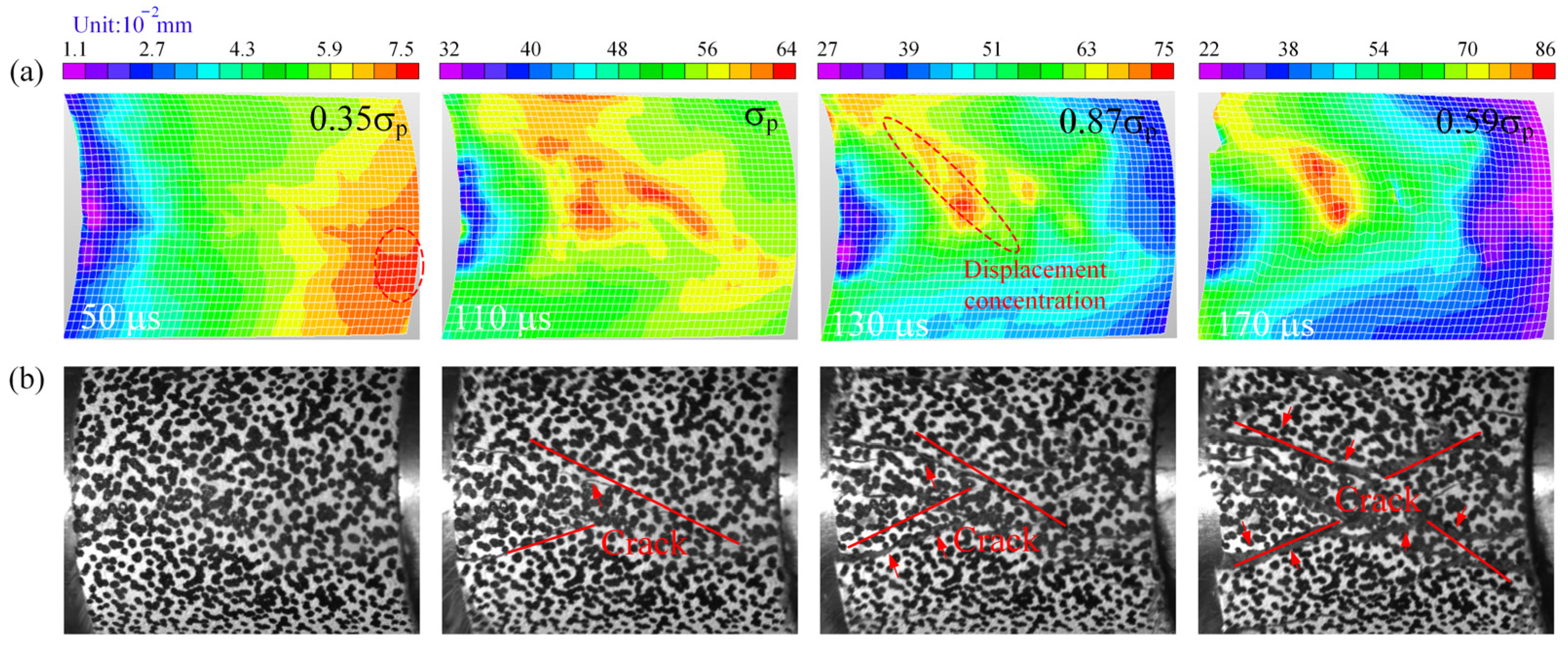 Minerals 12 01038 g009