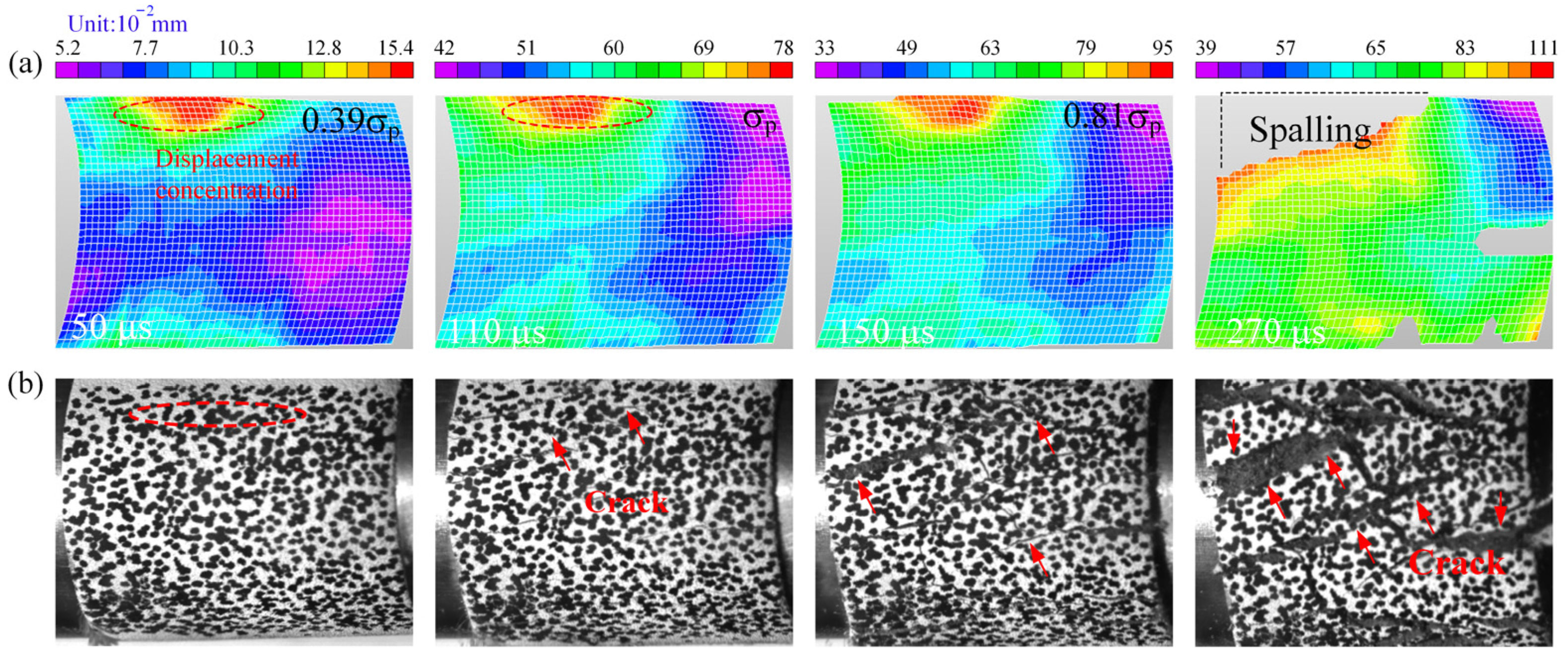 Minerals 12 01038 g010