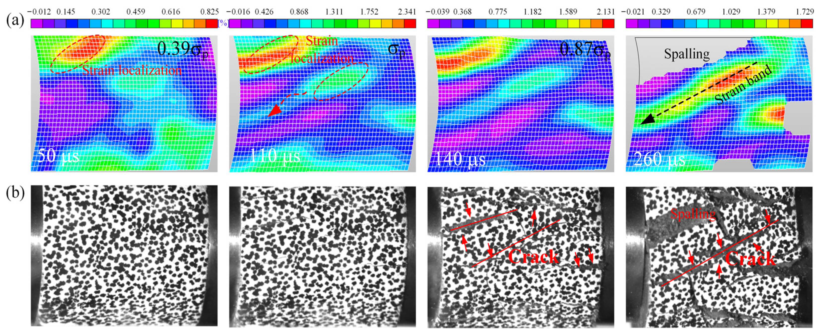 Minerals 12 01038 g011