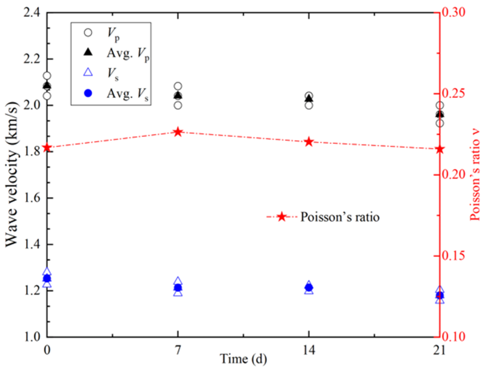 Minerals 12 01038 g014