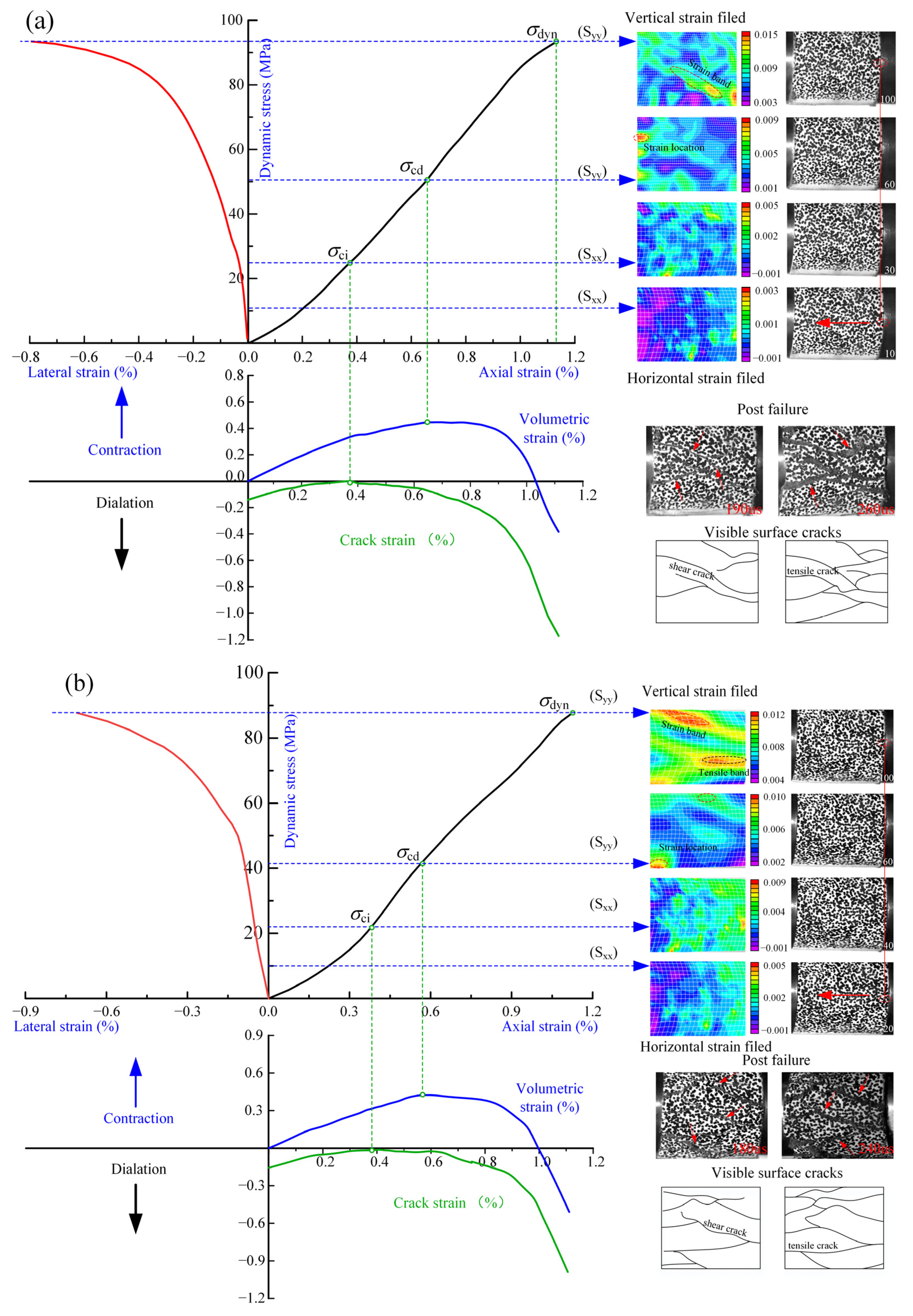 Minerals 12 01038 g016