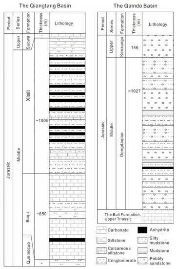 Minerals 12 01039 g003 550