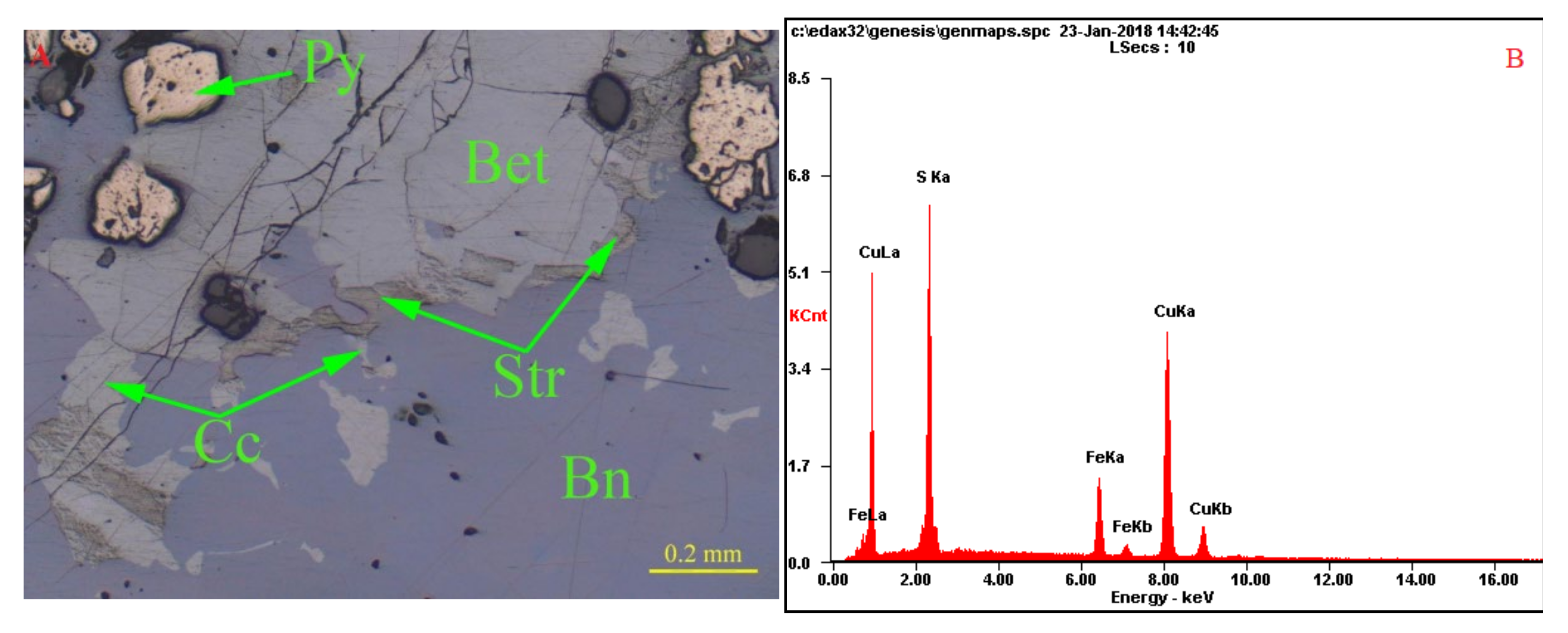 Minerals 12 01041 g003