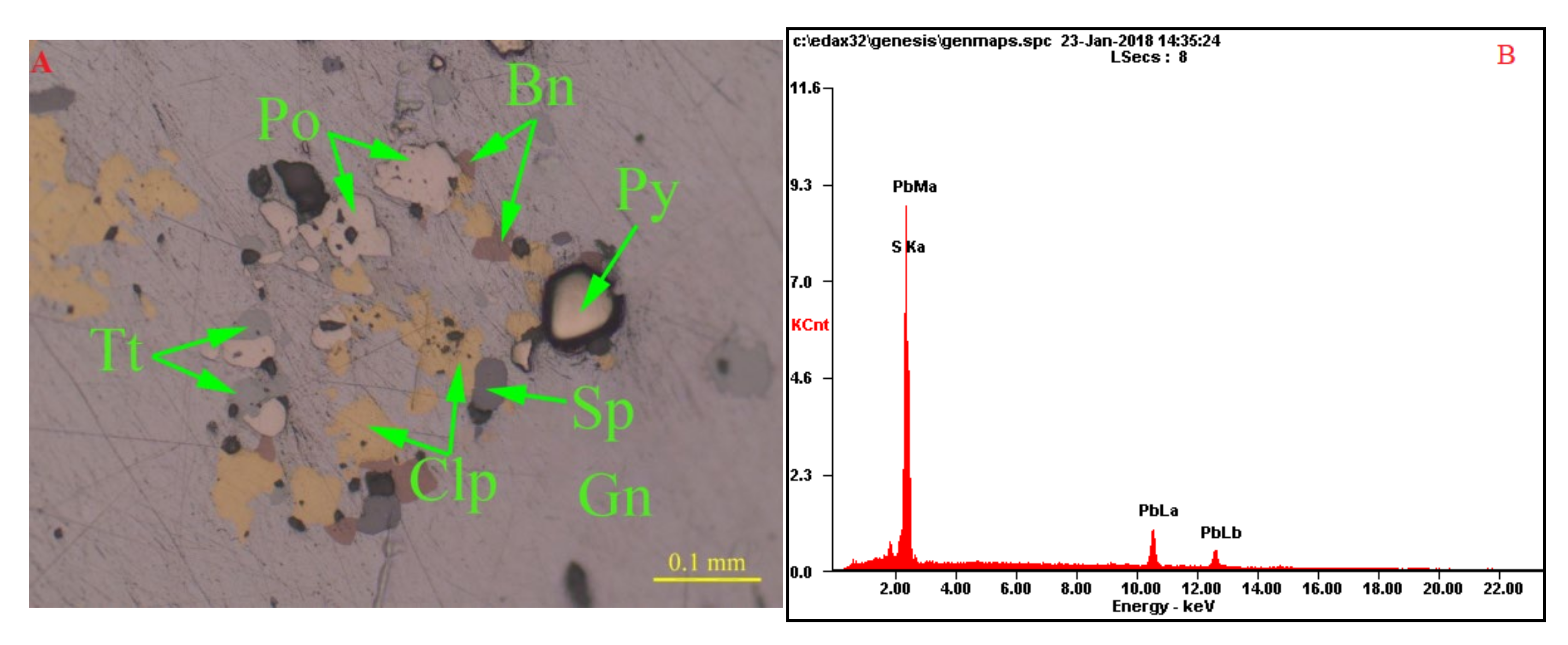 Minerals 12 01041 g004