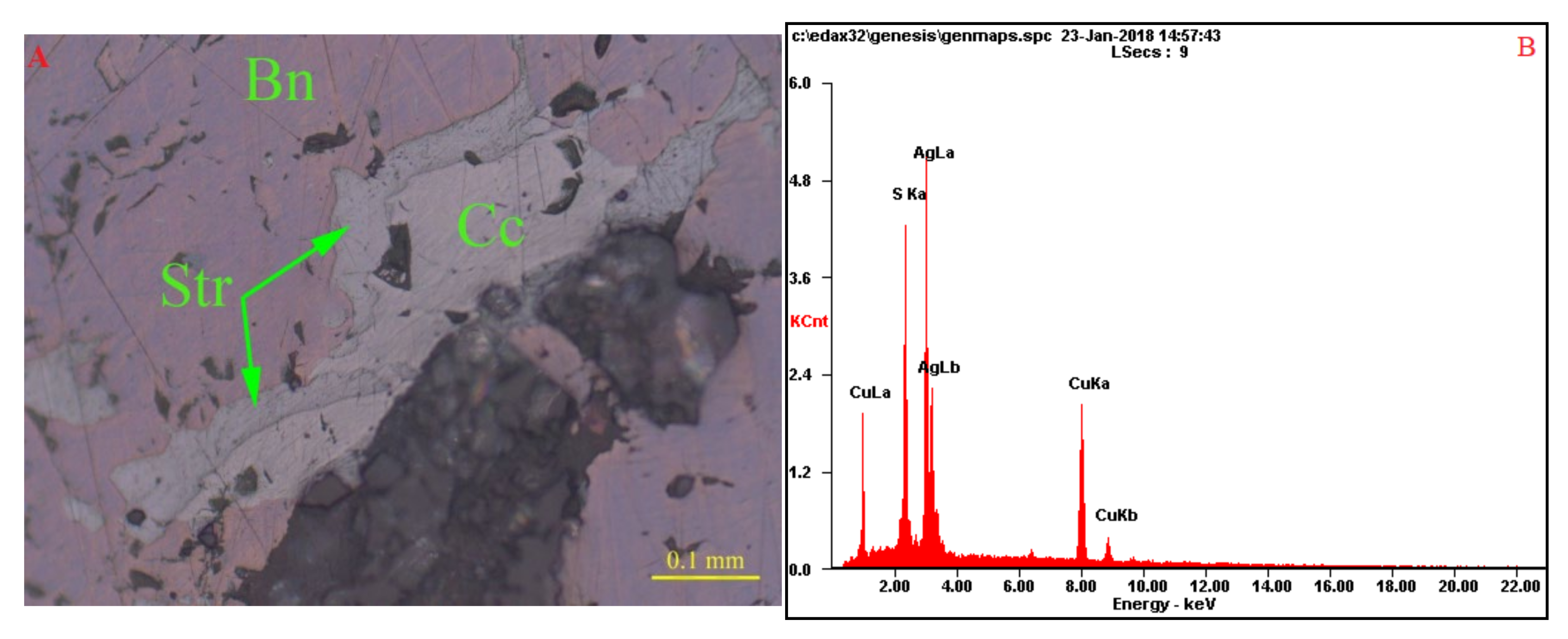 Minerals 12 01041 g006