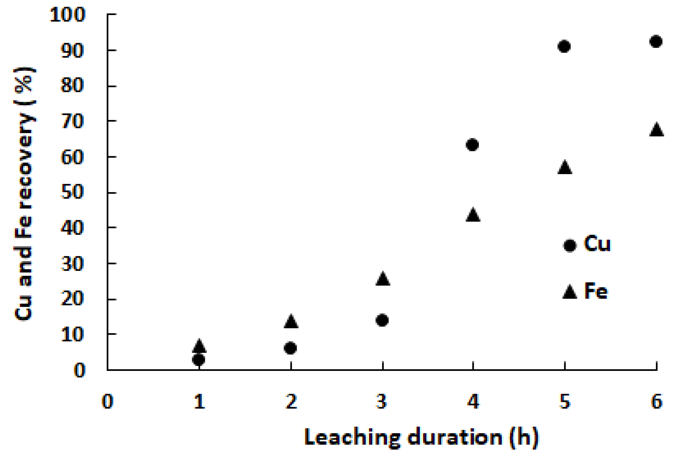 Minerals 12 01047 g002