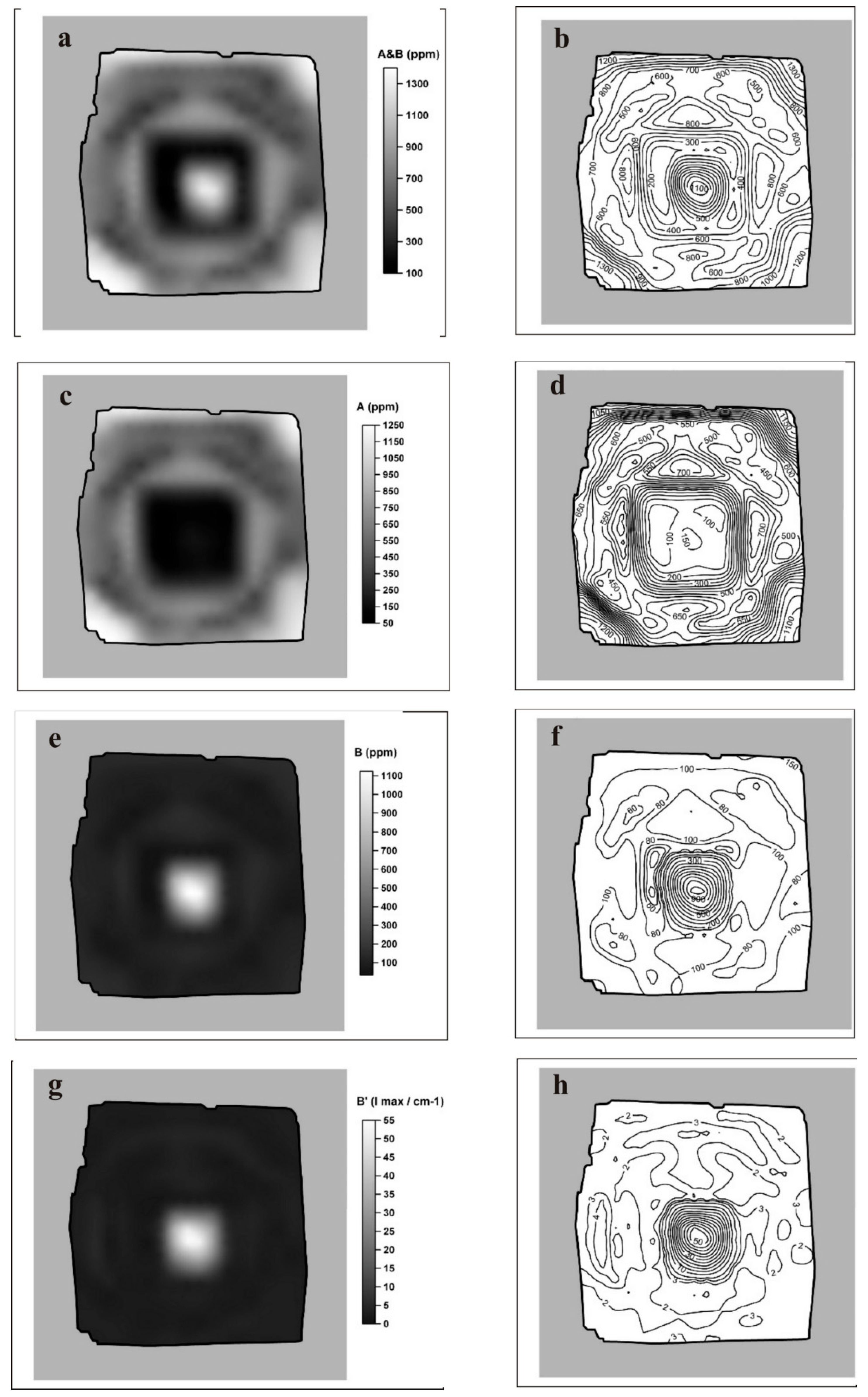 Minerals 12 01048 g006