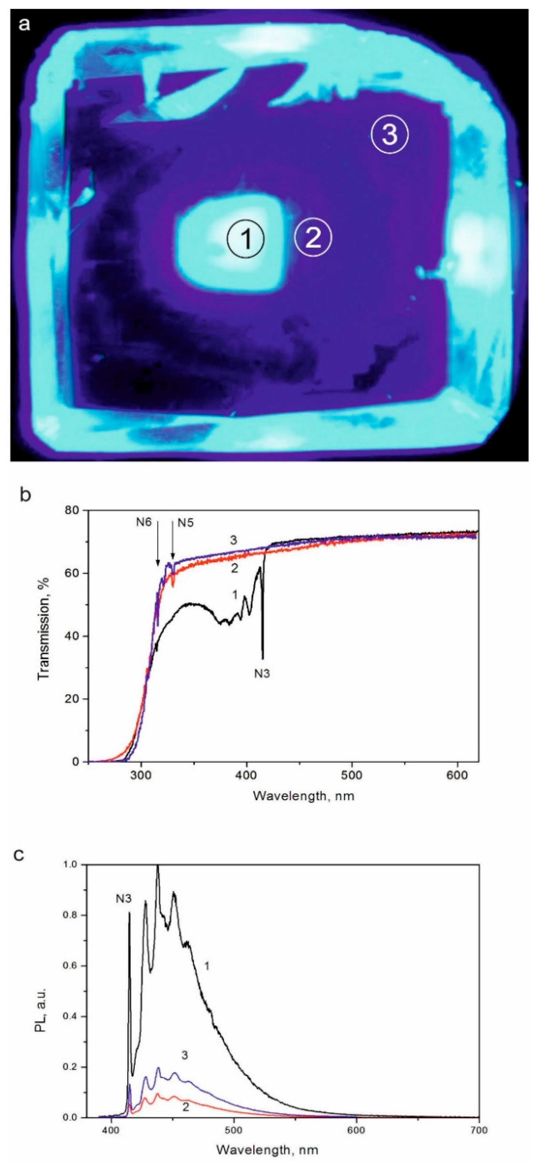 Minerals 12 01048 g007