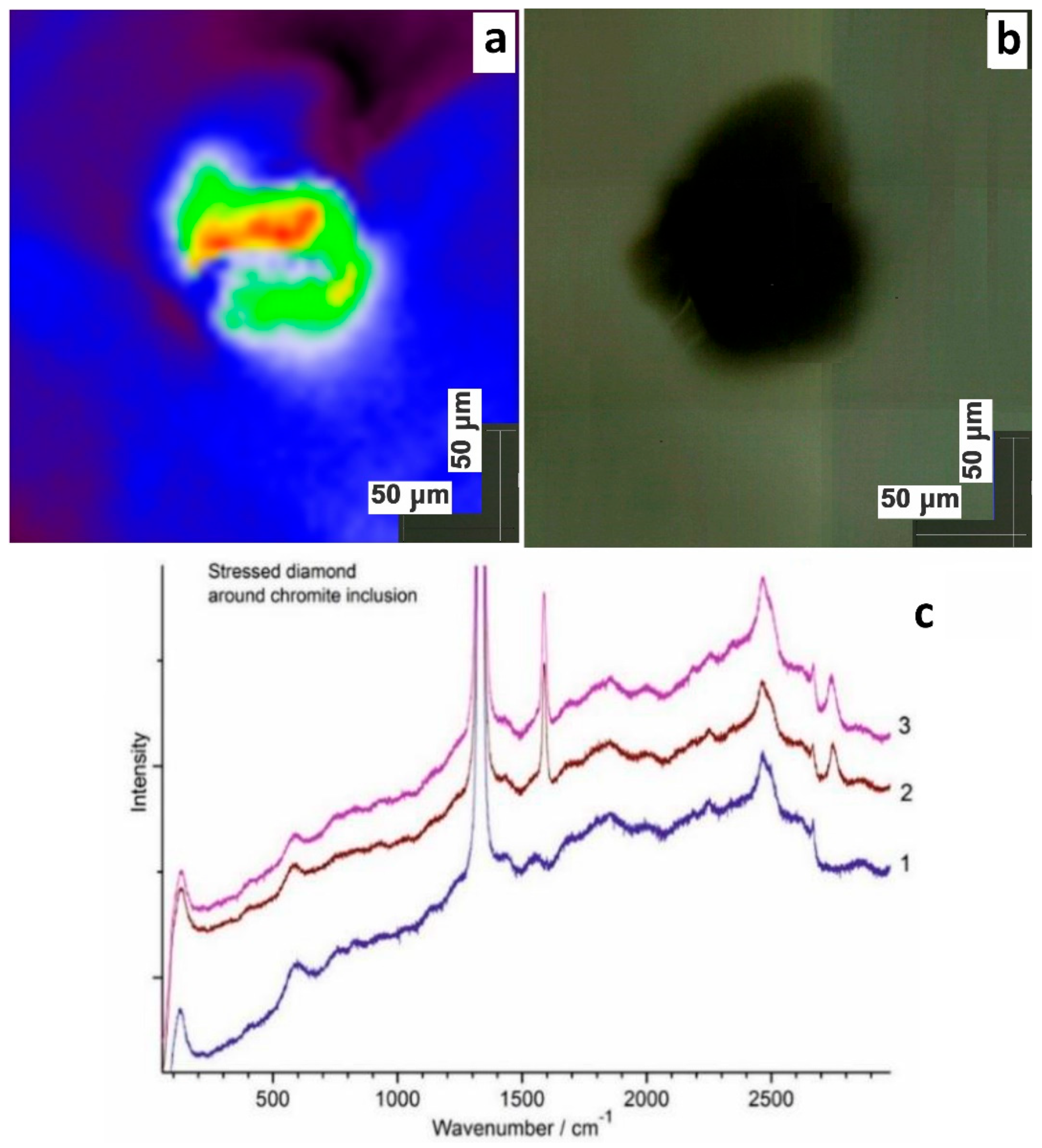 Minerals 12 01048 g009