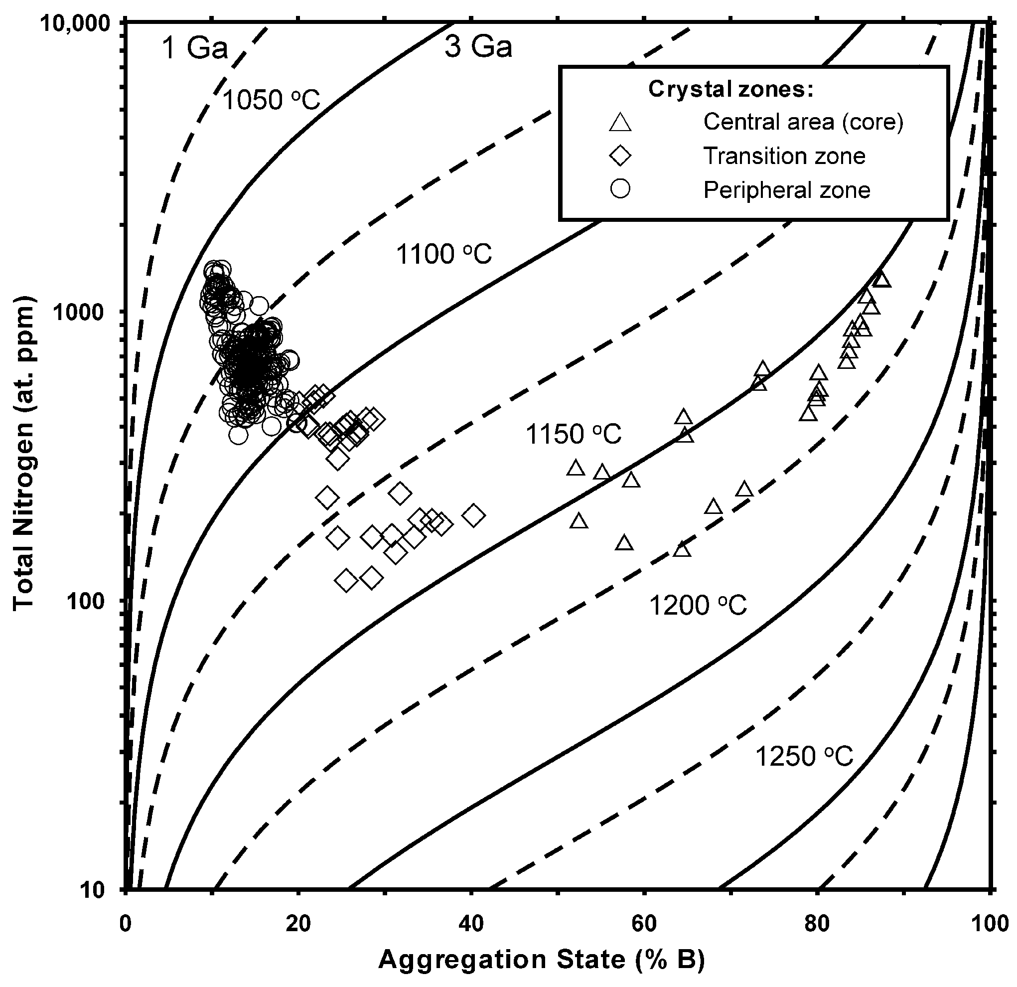 Minerals 12 01048 g014