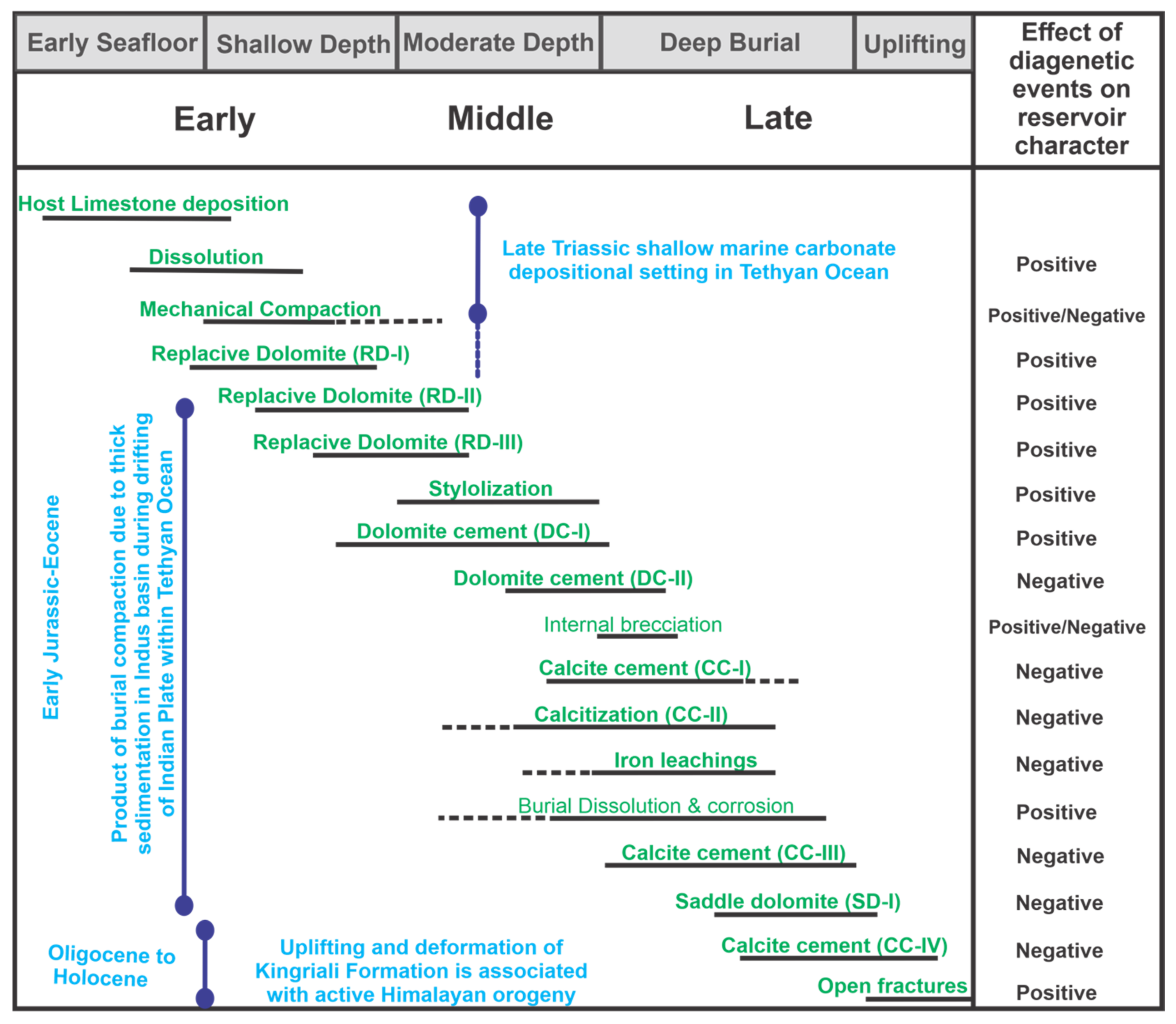 Minerals 12 01049 g008
