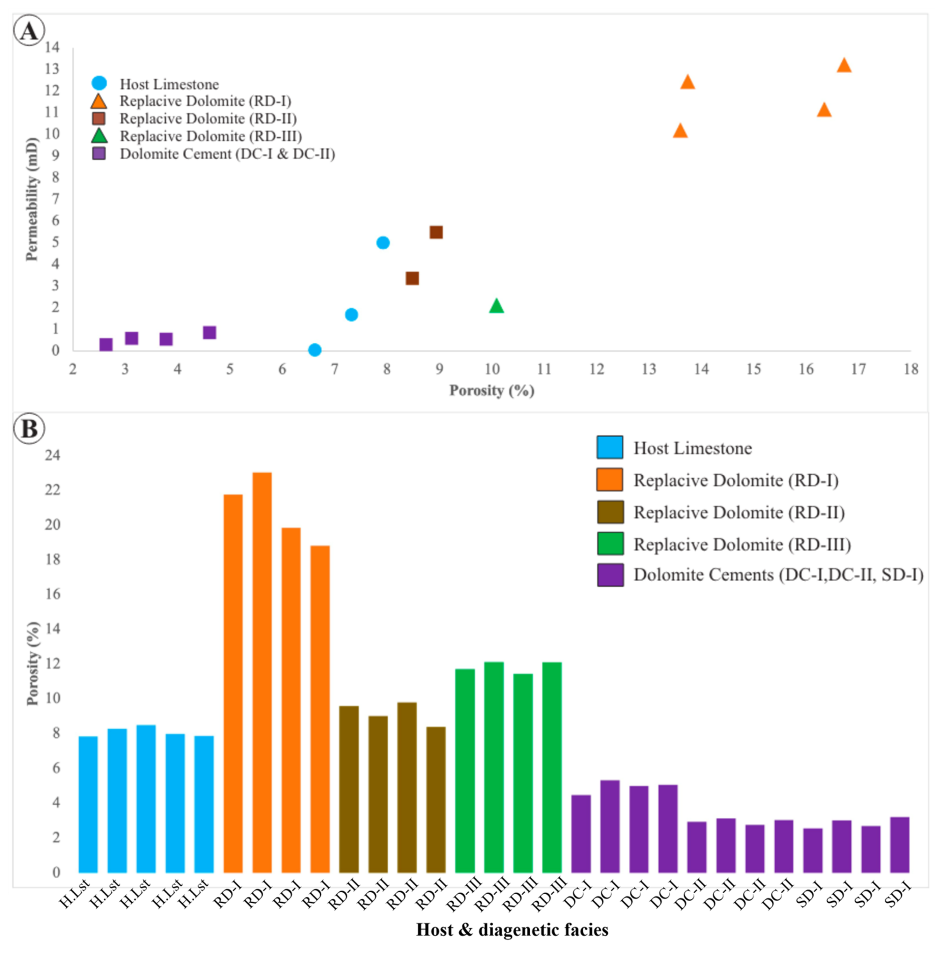 Minerals 12 01049 g010
