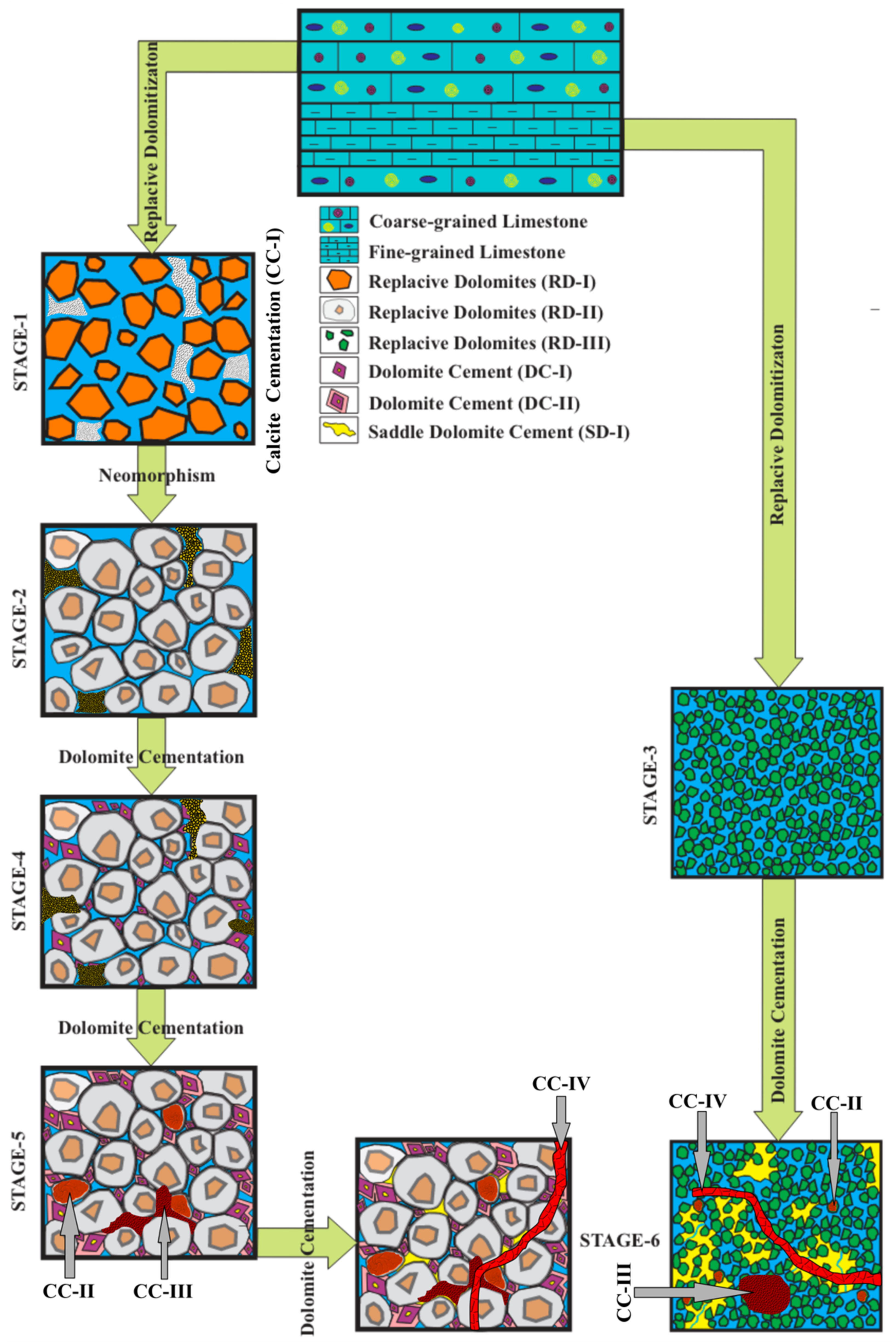 Minerals 12 01049 g011