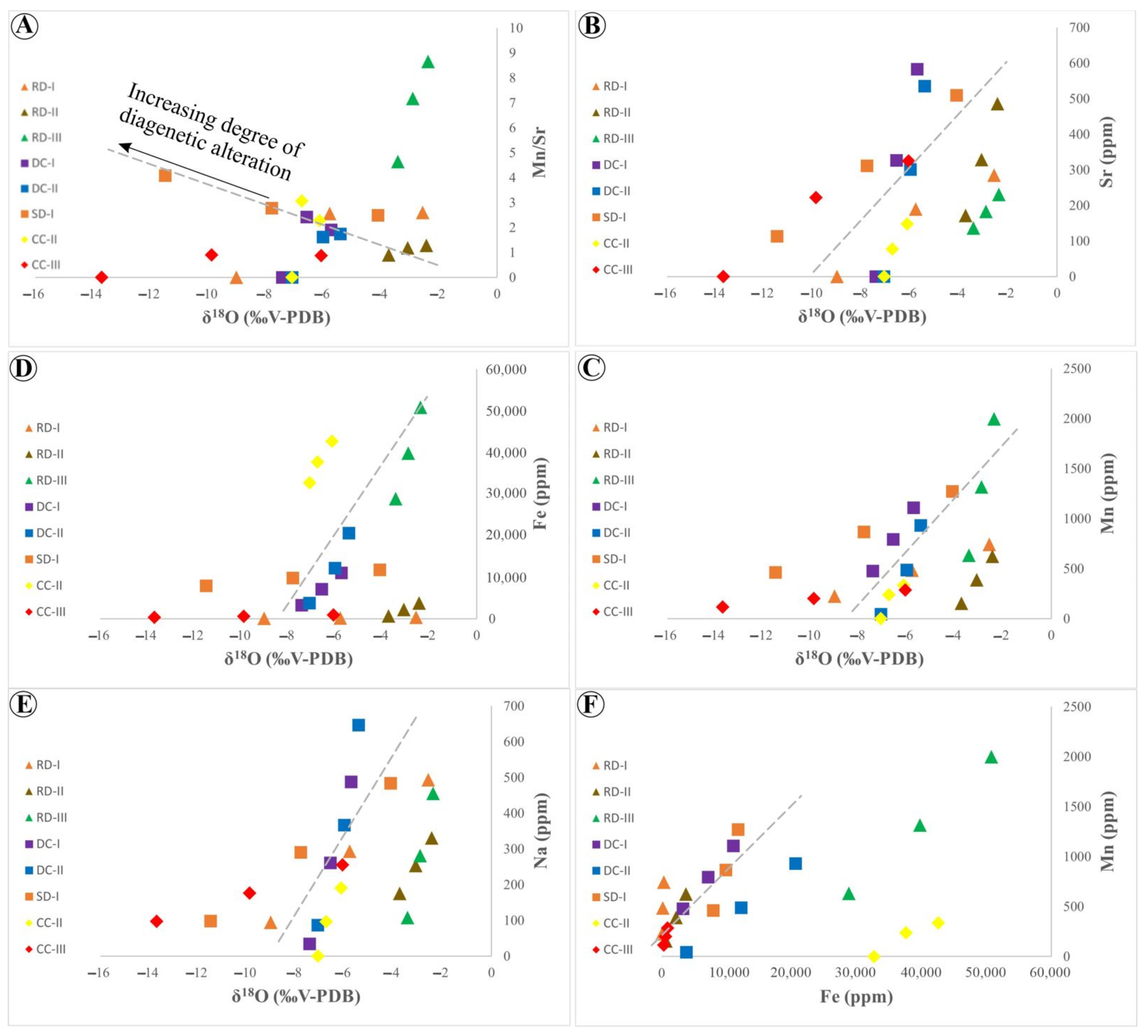 Minerals 12 01049 g012