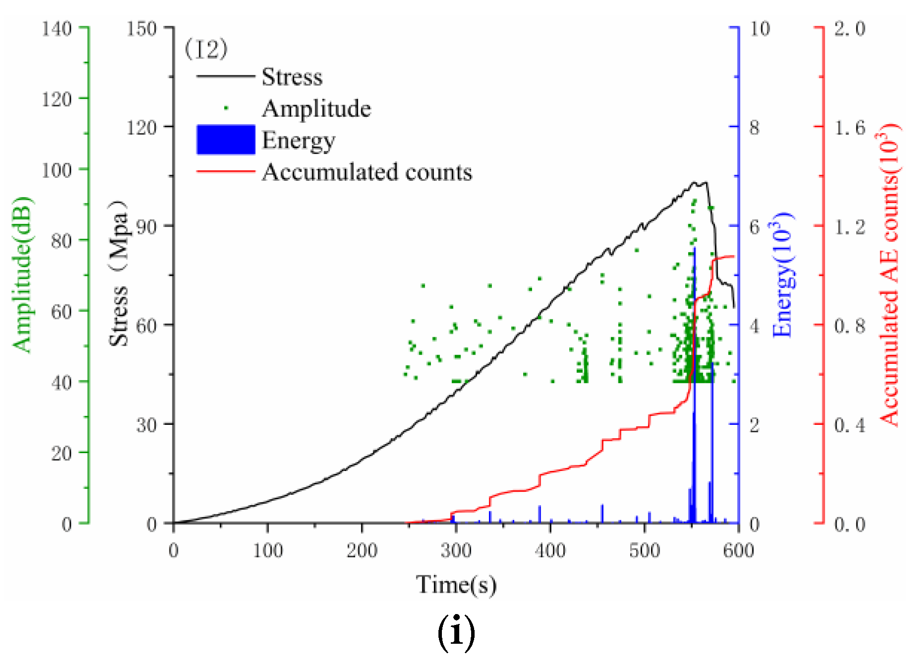 Minerals 12 01050 g008b