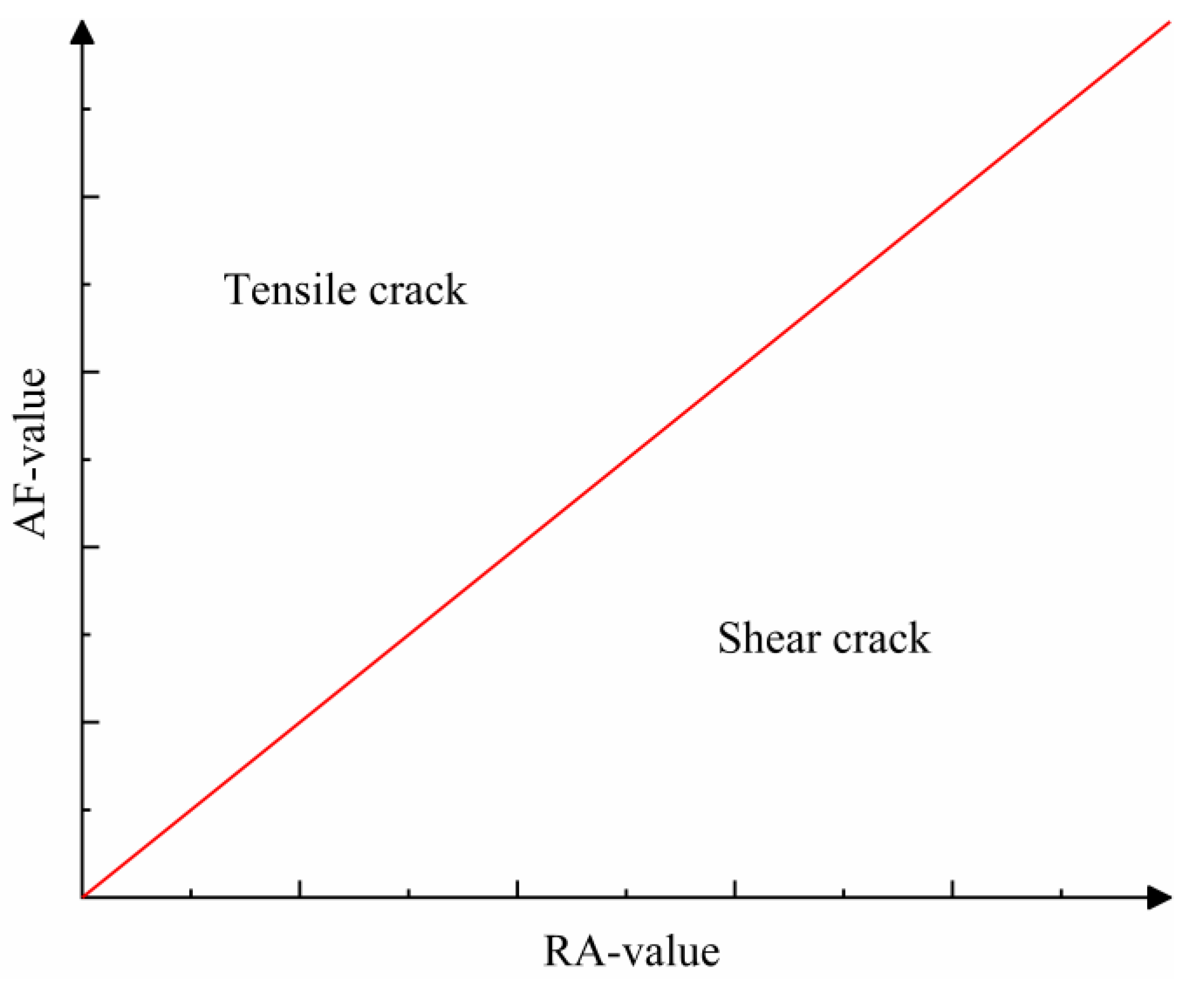 Minerals 12 01050 g009