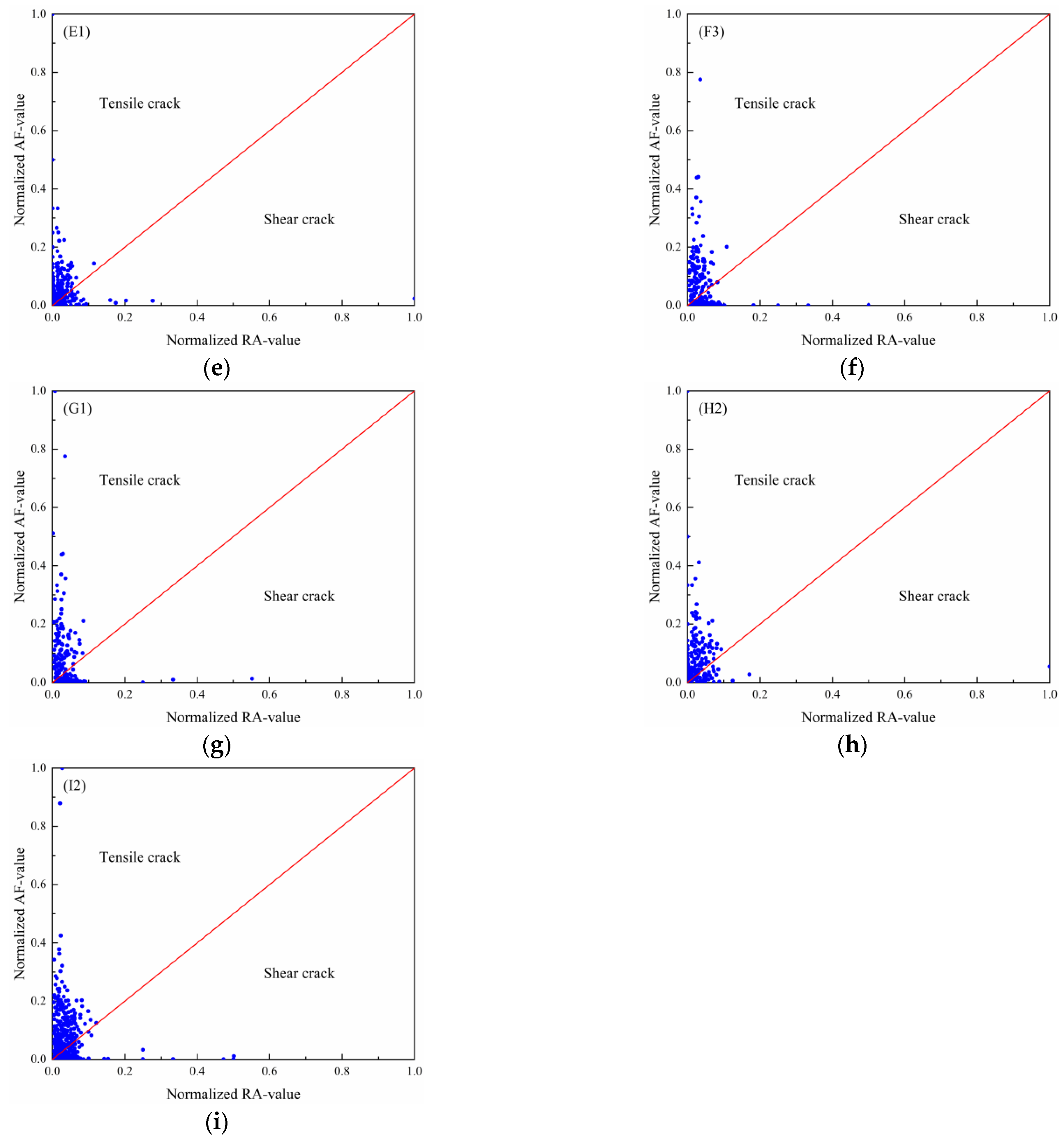 Minerals 12 01050 g010b