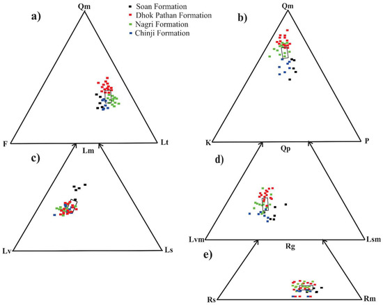 Minerals 12 01055 g009 550