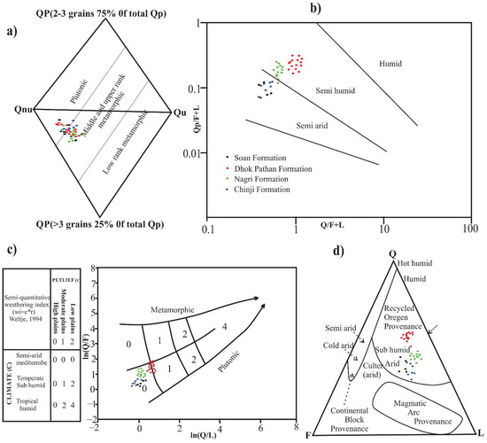 Minerals 12 01055 g010 550