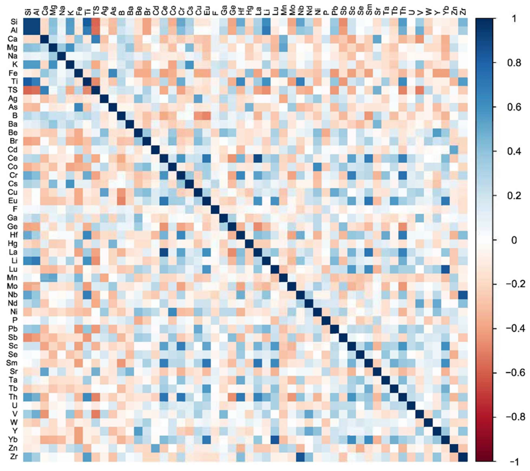Minerals 12 01060 g005