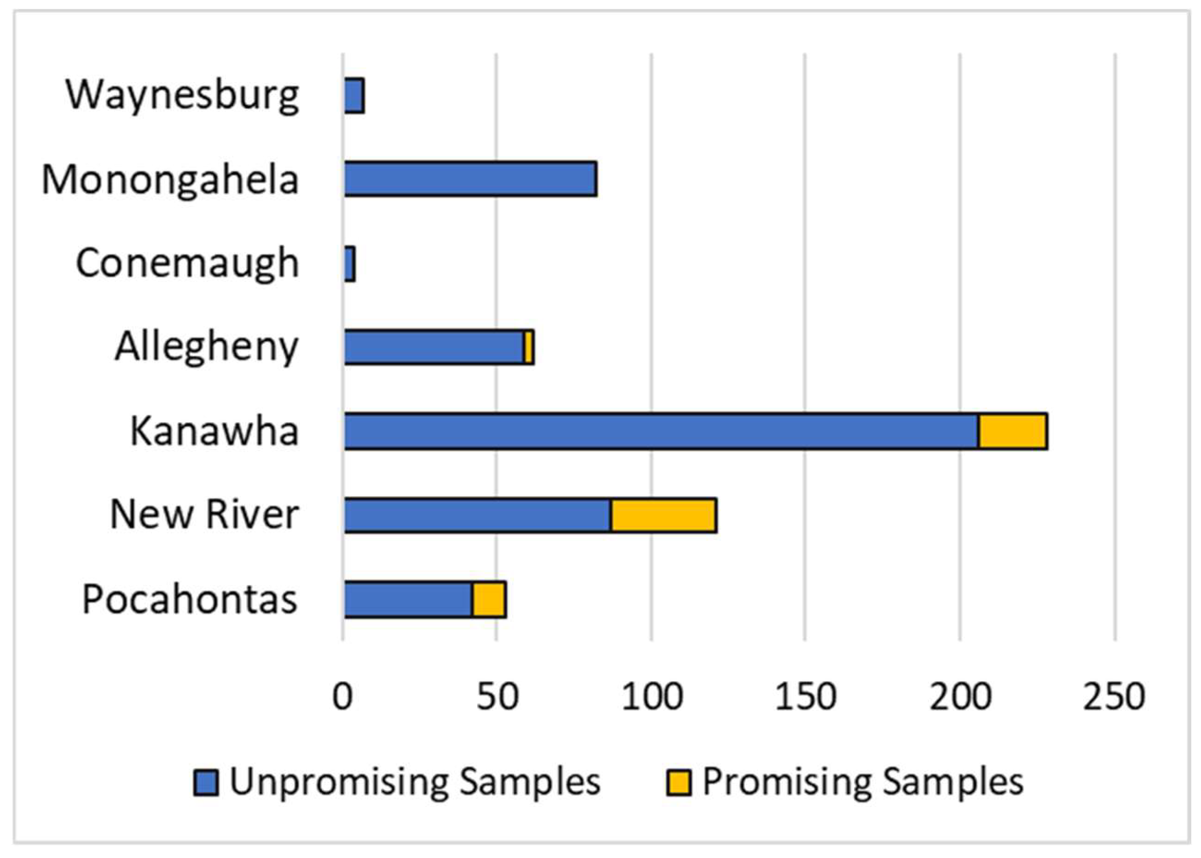 Minerals 12 01060 g011