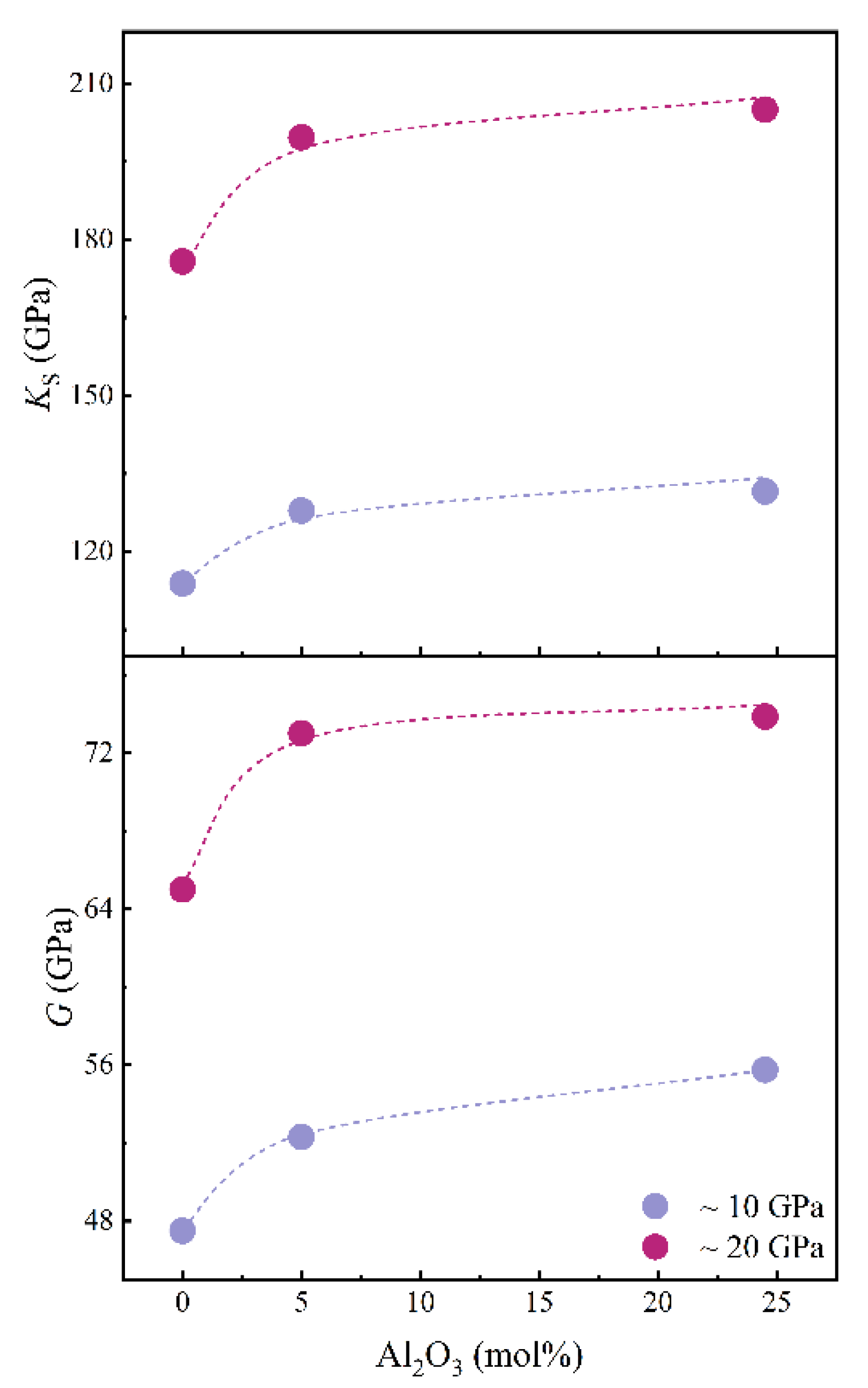 Minerals 12 01069 g005