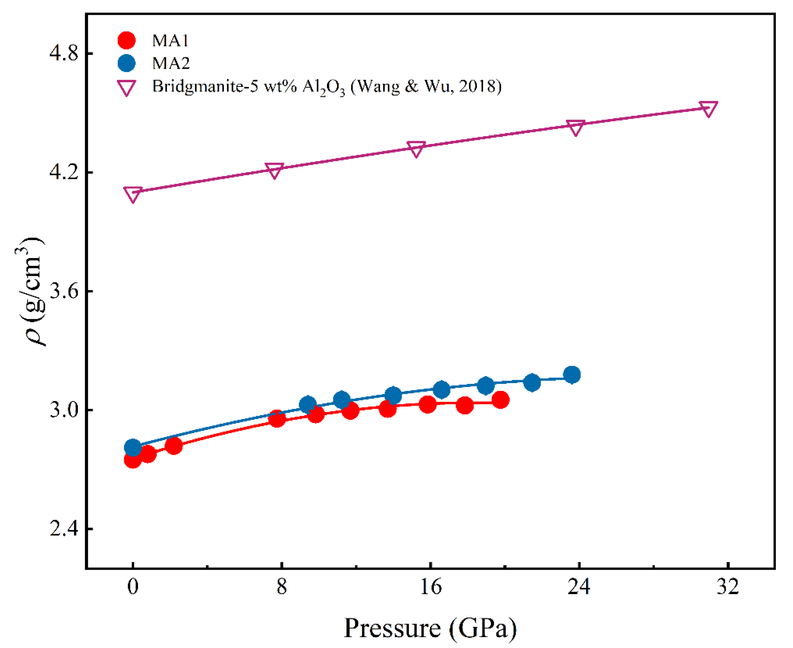 Minerals 12 01069 g007