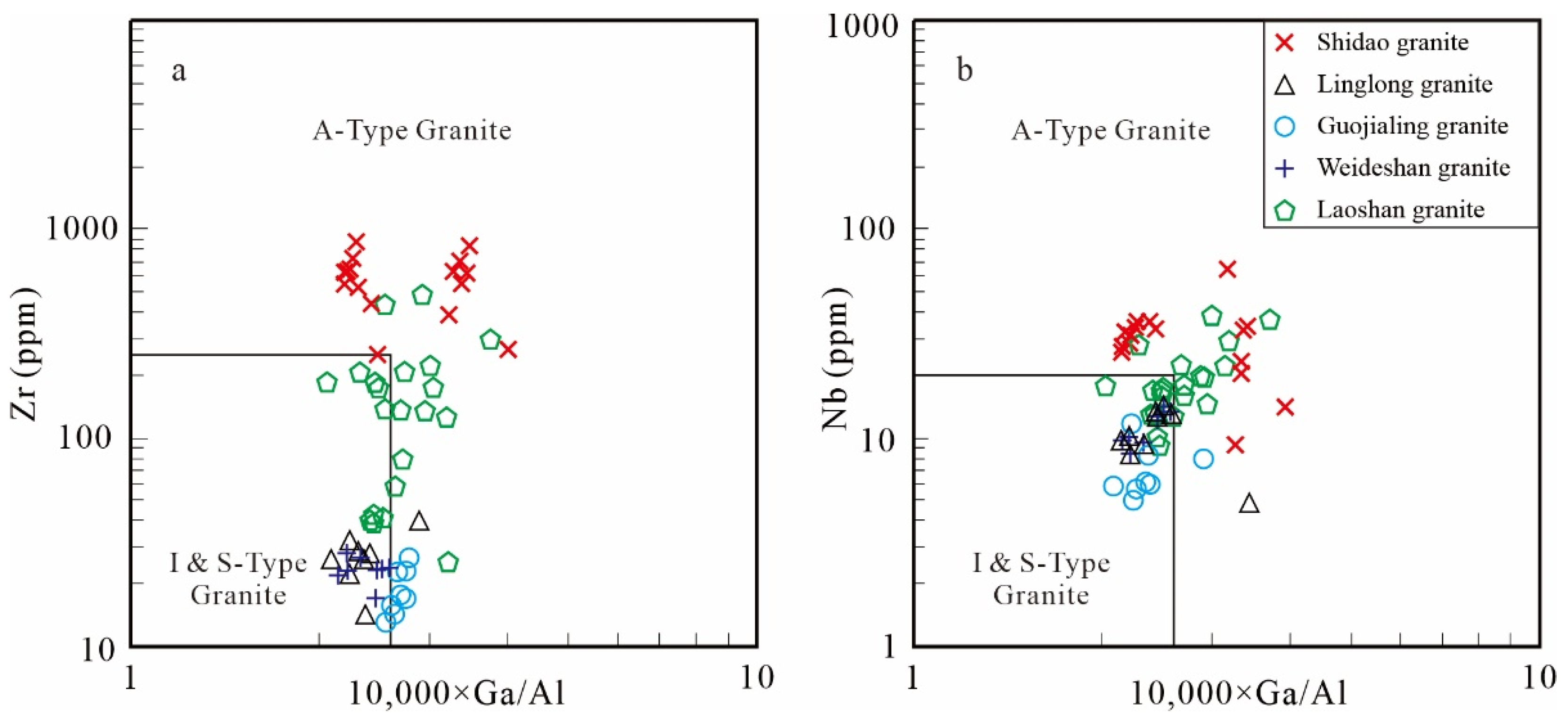 Minerals 12 01073 g008