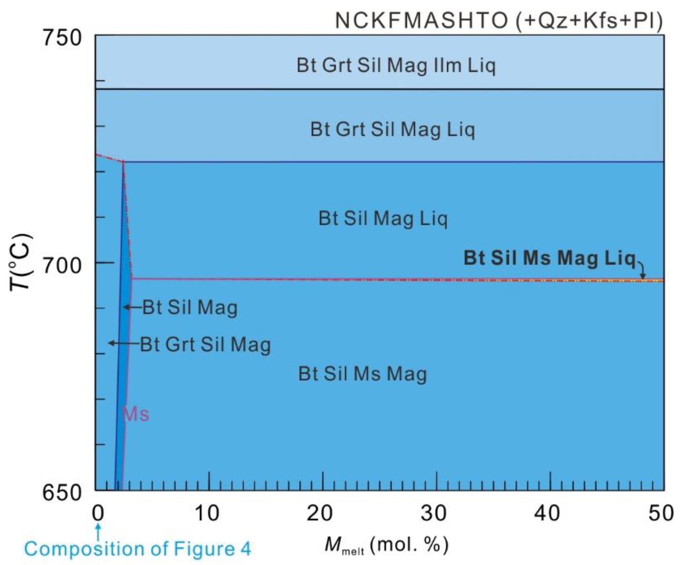 Minerals 12 01079 g005