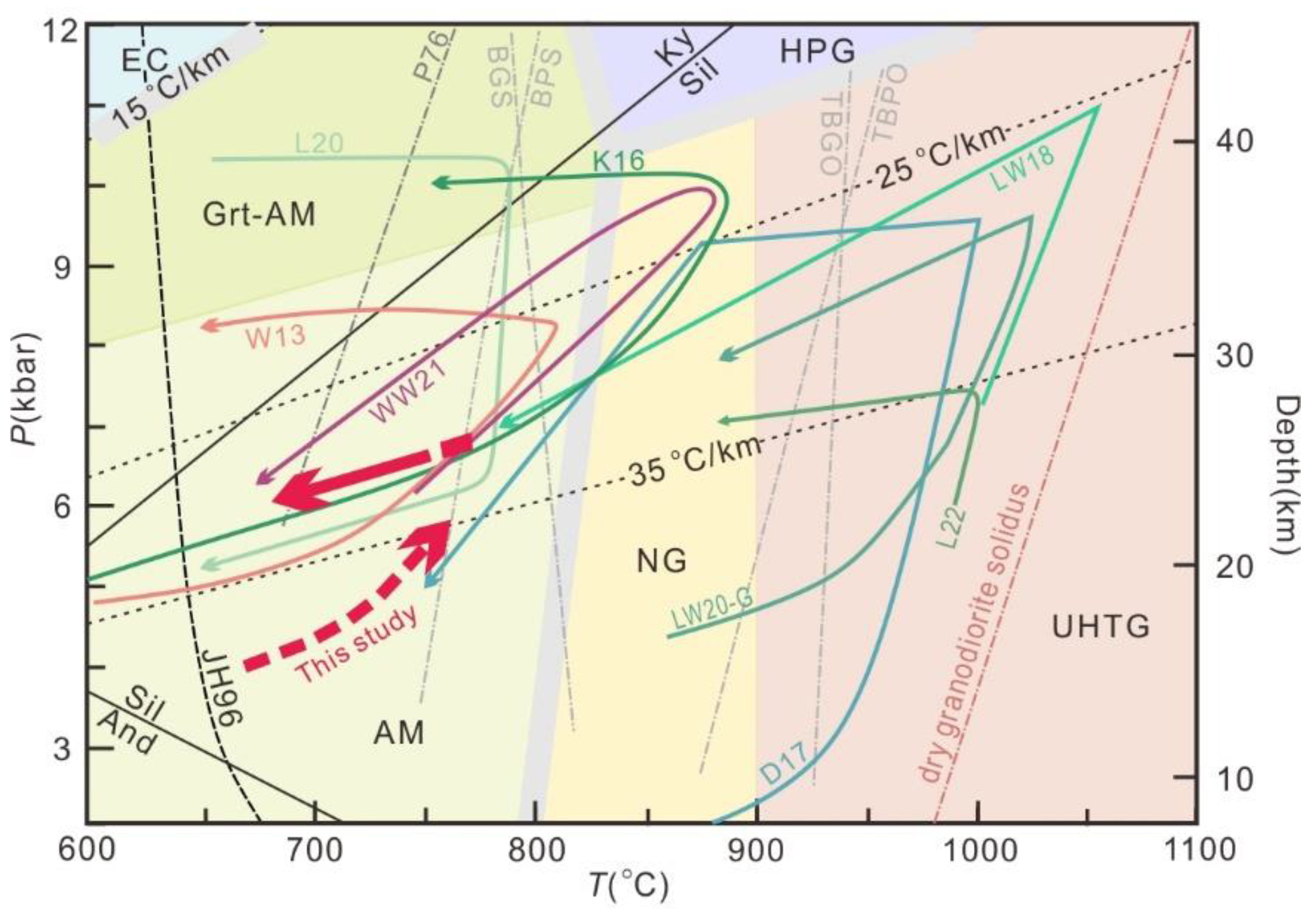 Minerals 12 01079 g007