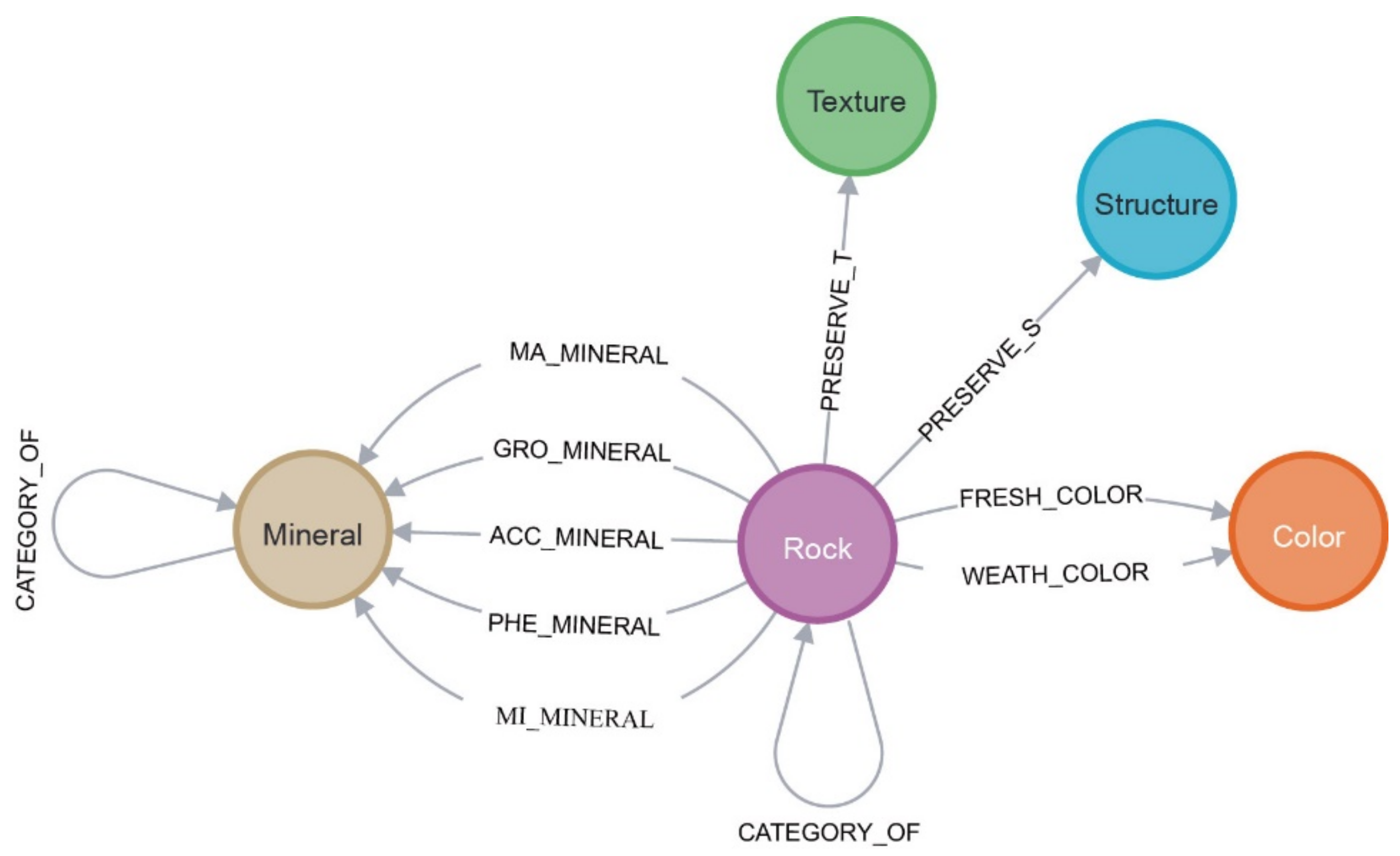 Minerals 12 01080 g003
