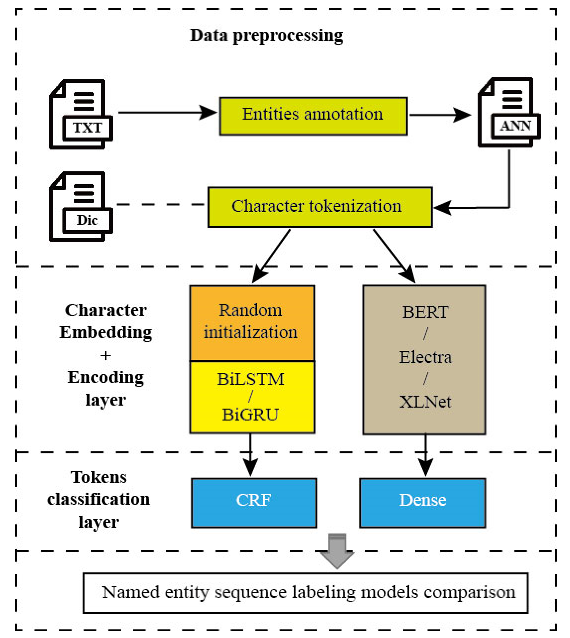Minerals 12 01080 g004