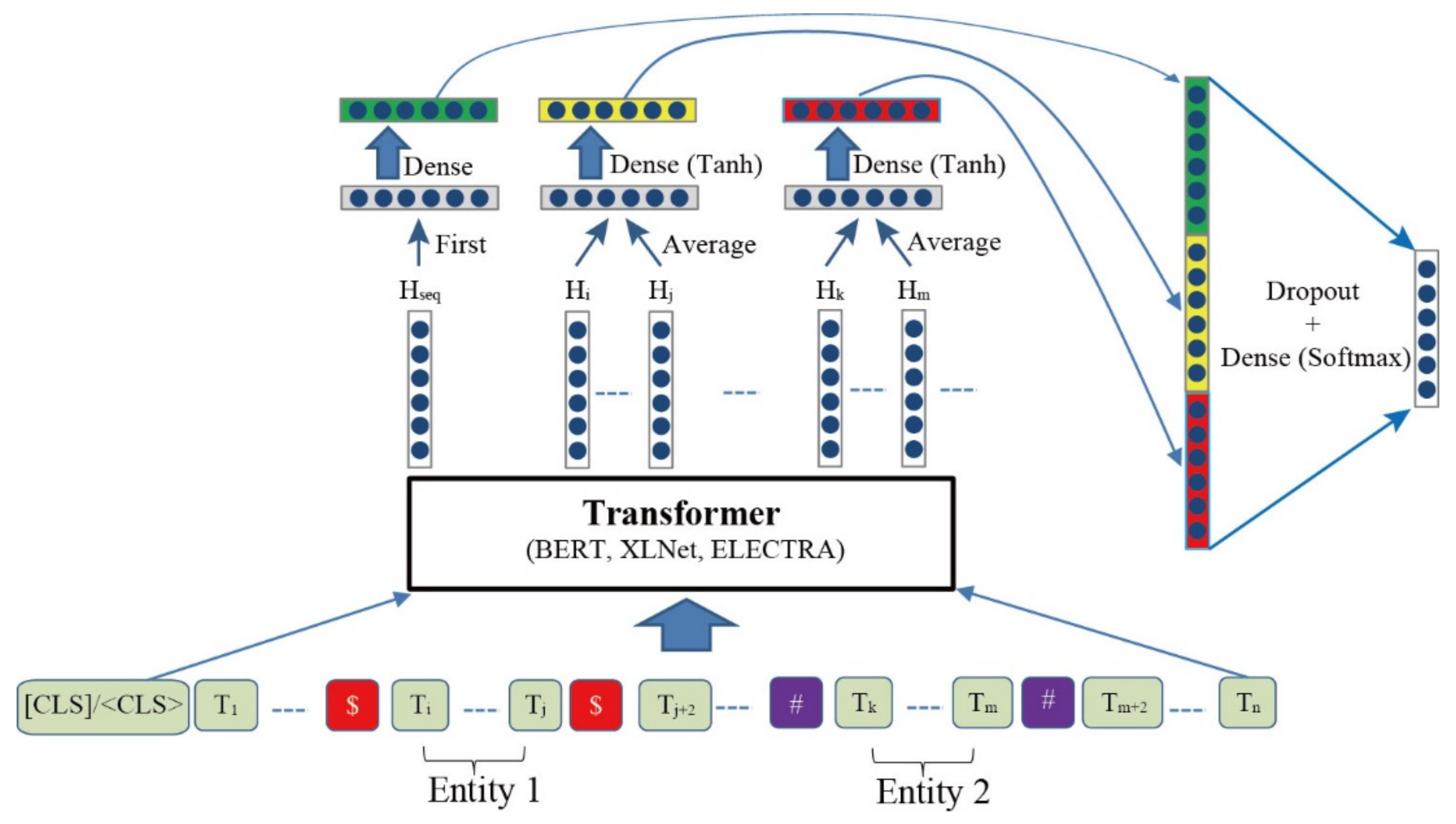 Minerals 12 01080 g005