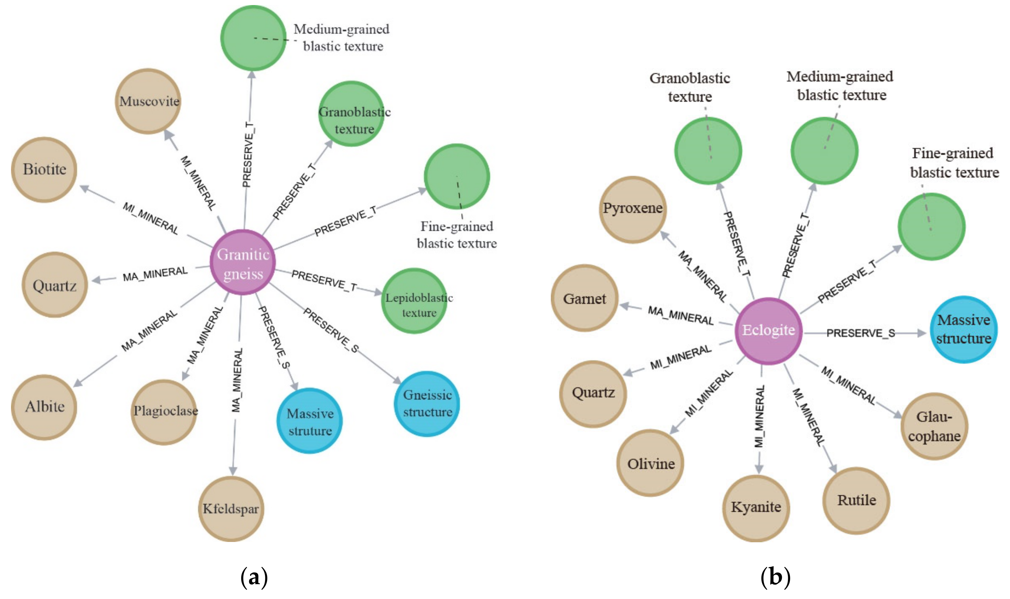 Minerals 12 01080 g008