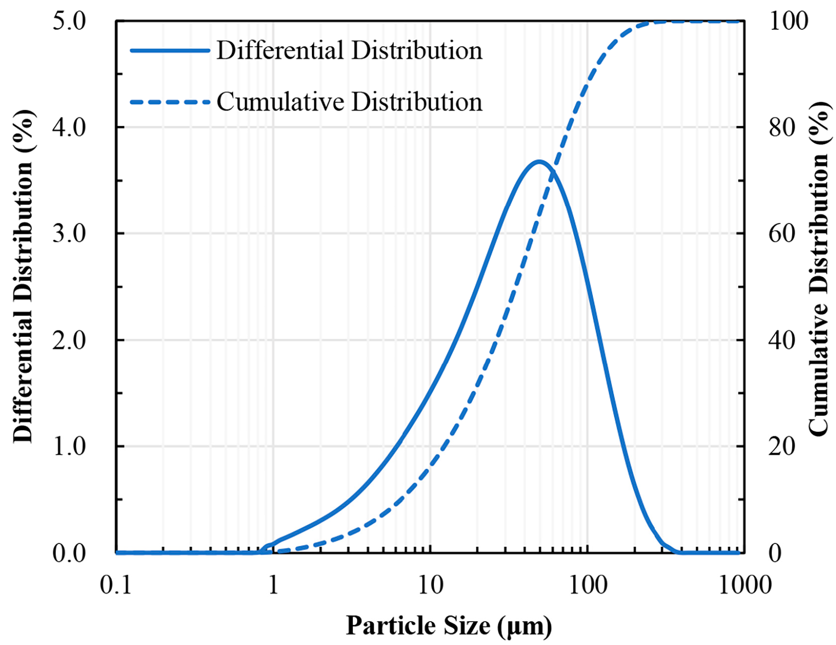 Minerals 12 01089 g001