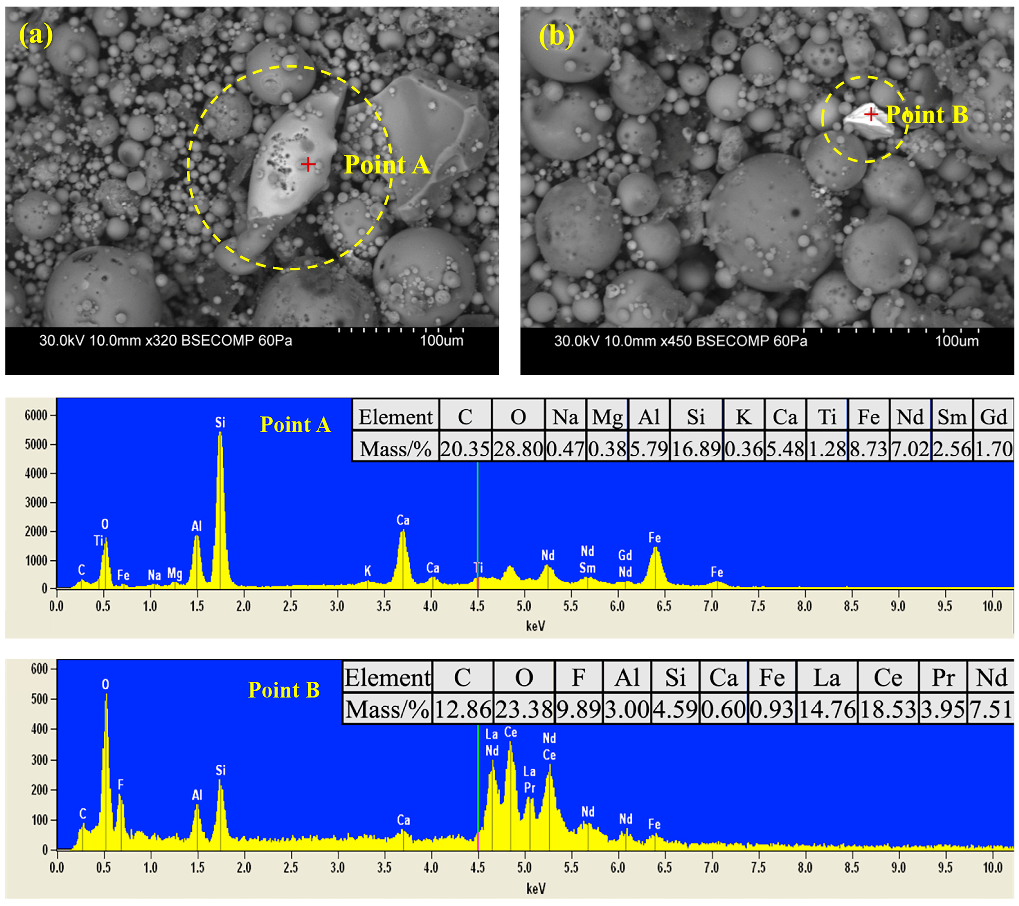 Minerals 12 01089 g004